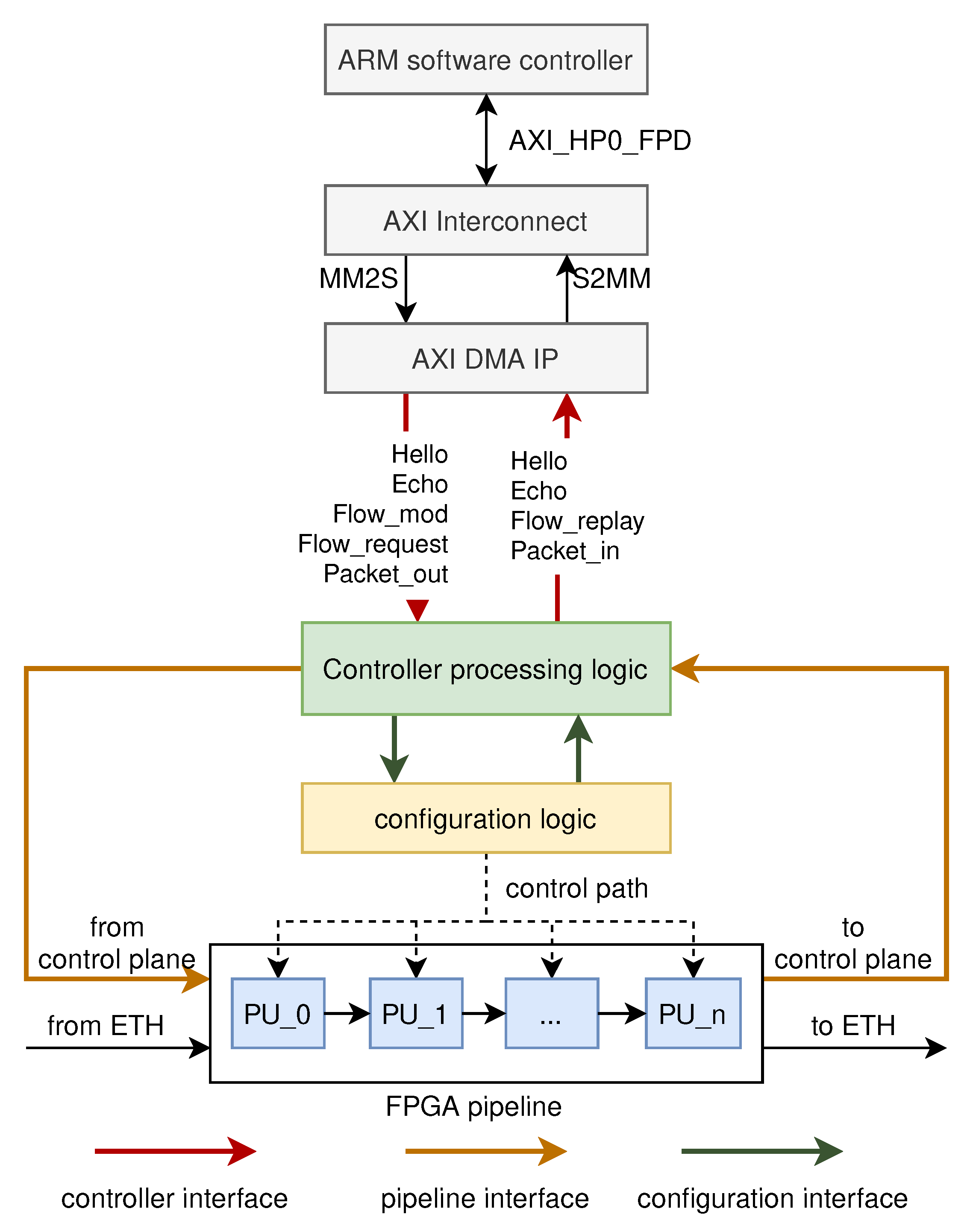 Micromachines 13 01854 g007