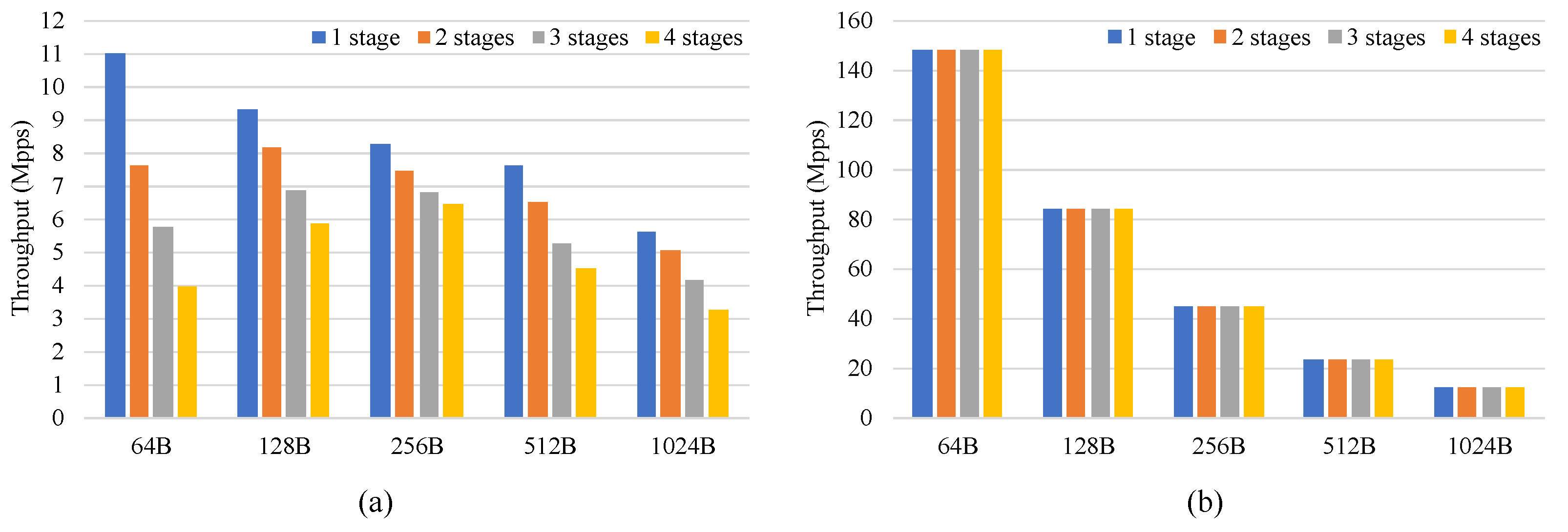 Micromachines 13 01854 g009