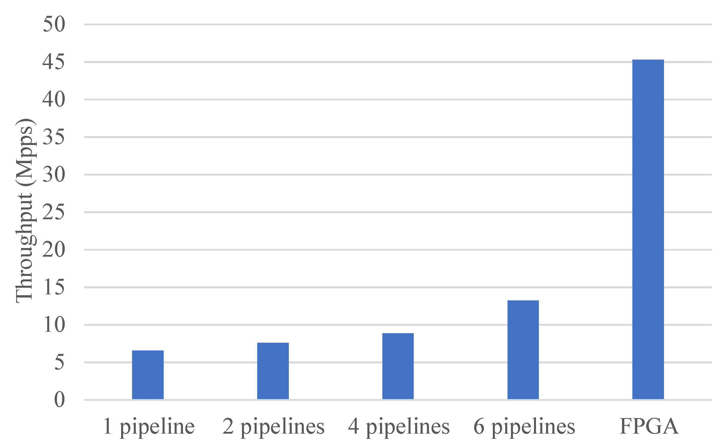 Micromachines 13 01854 g011