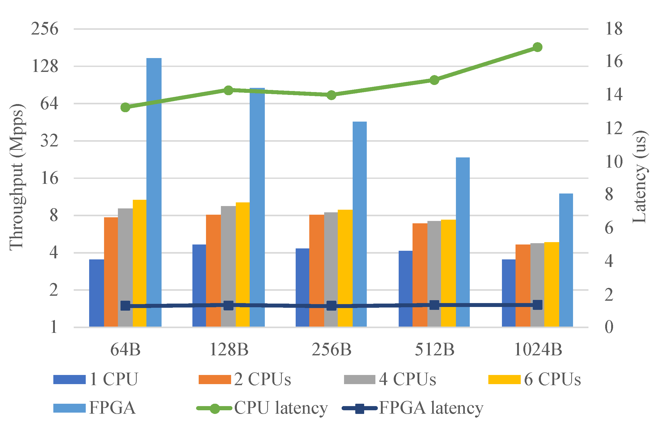 Micromachines 13 01854 g012