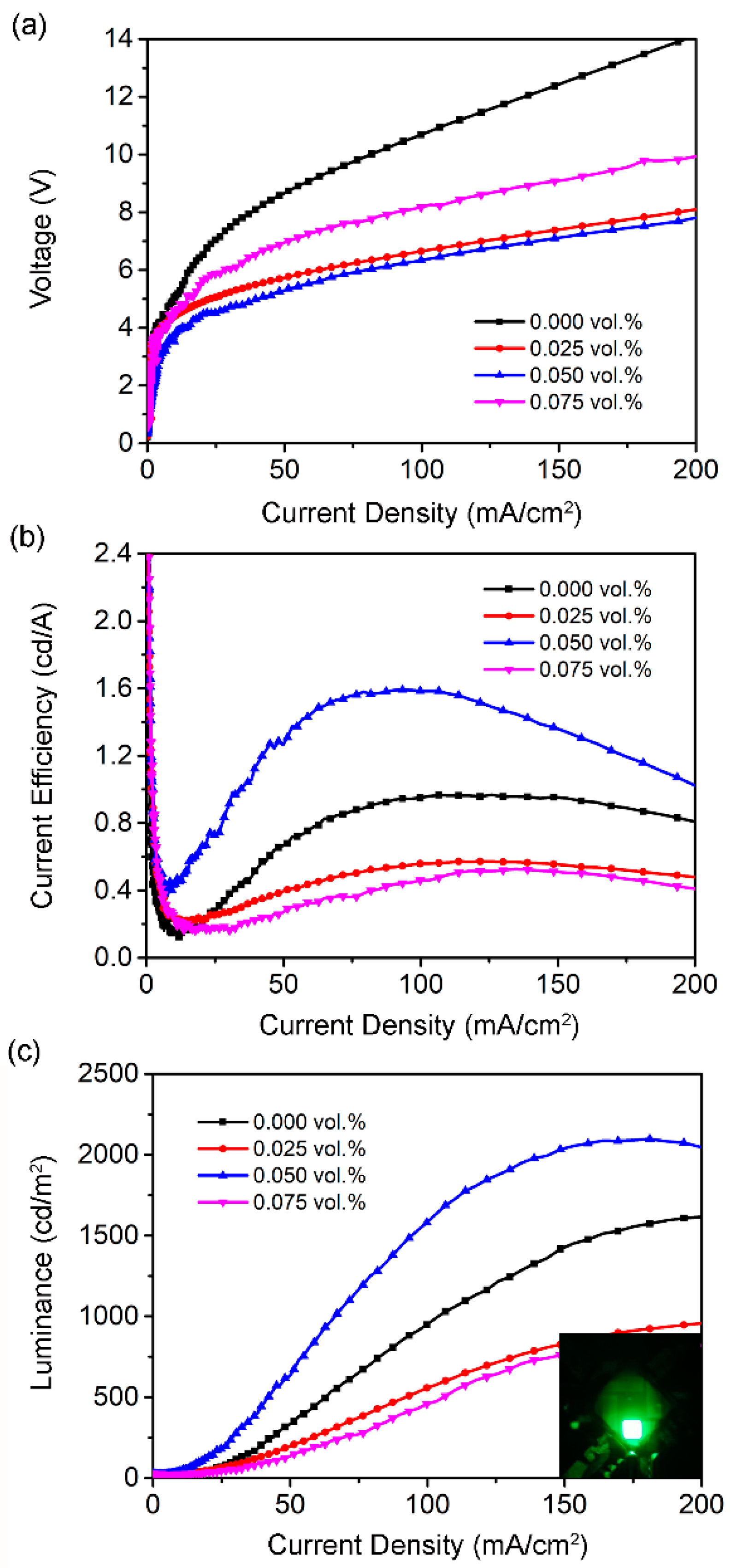 Micromachines 13 01857 g006