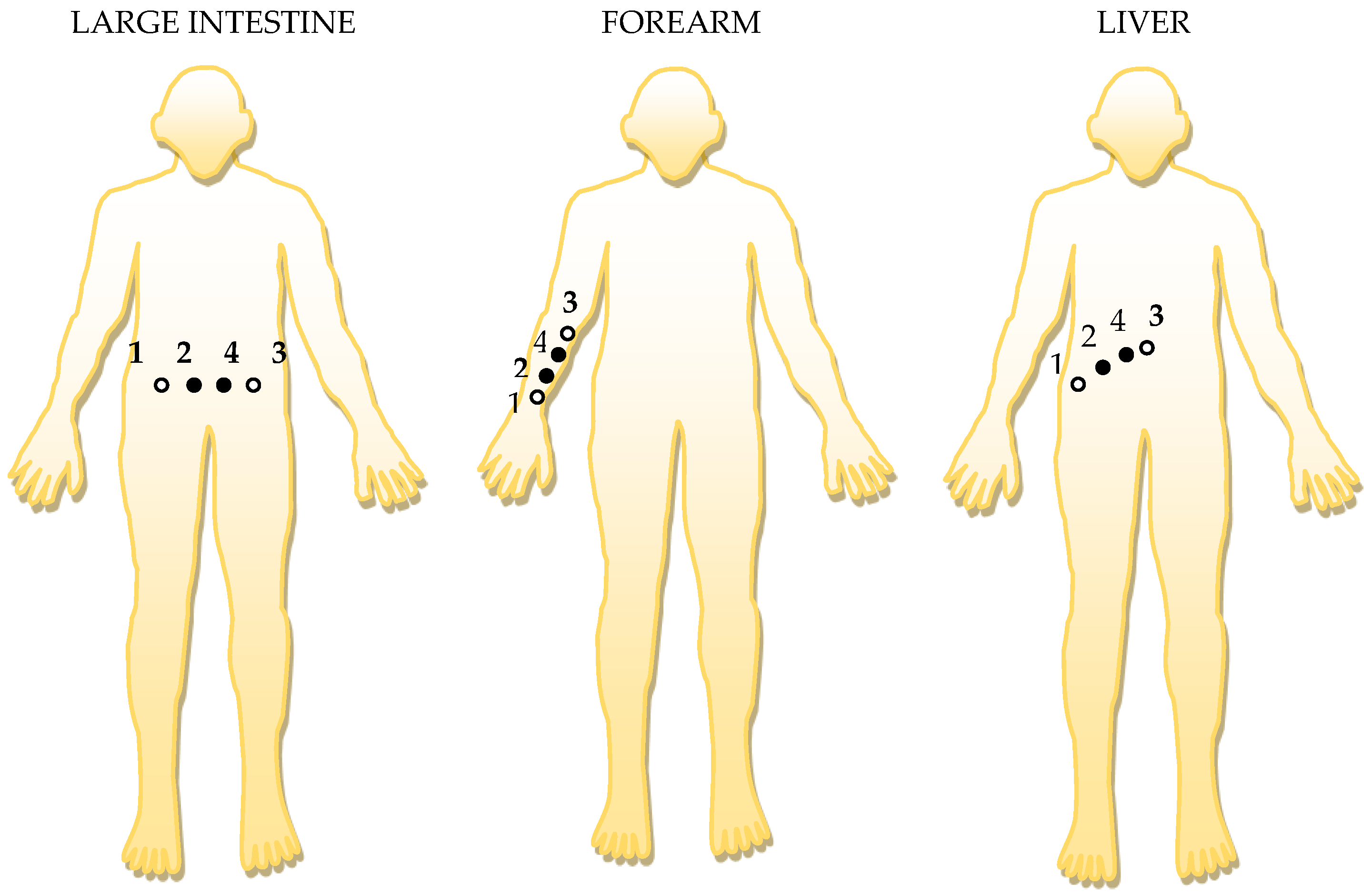 Micromachines 13 01858 g007