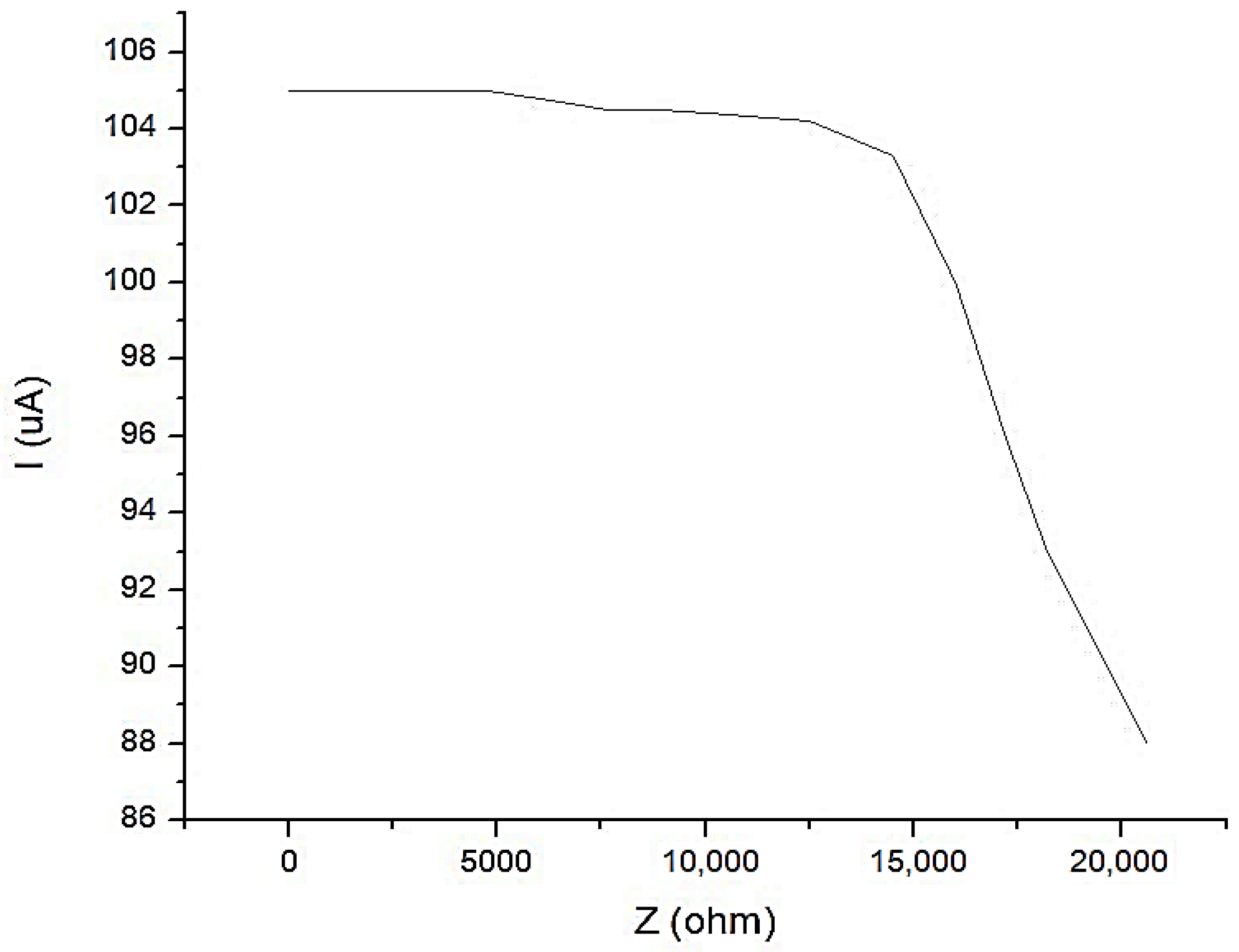 Micromachines 13 01858 g018