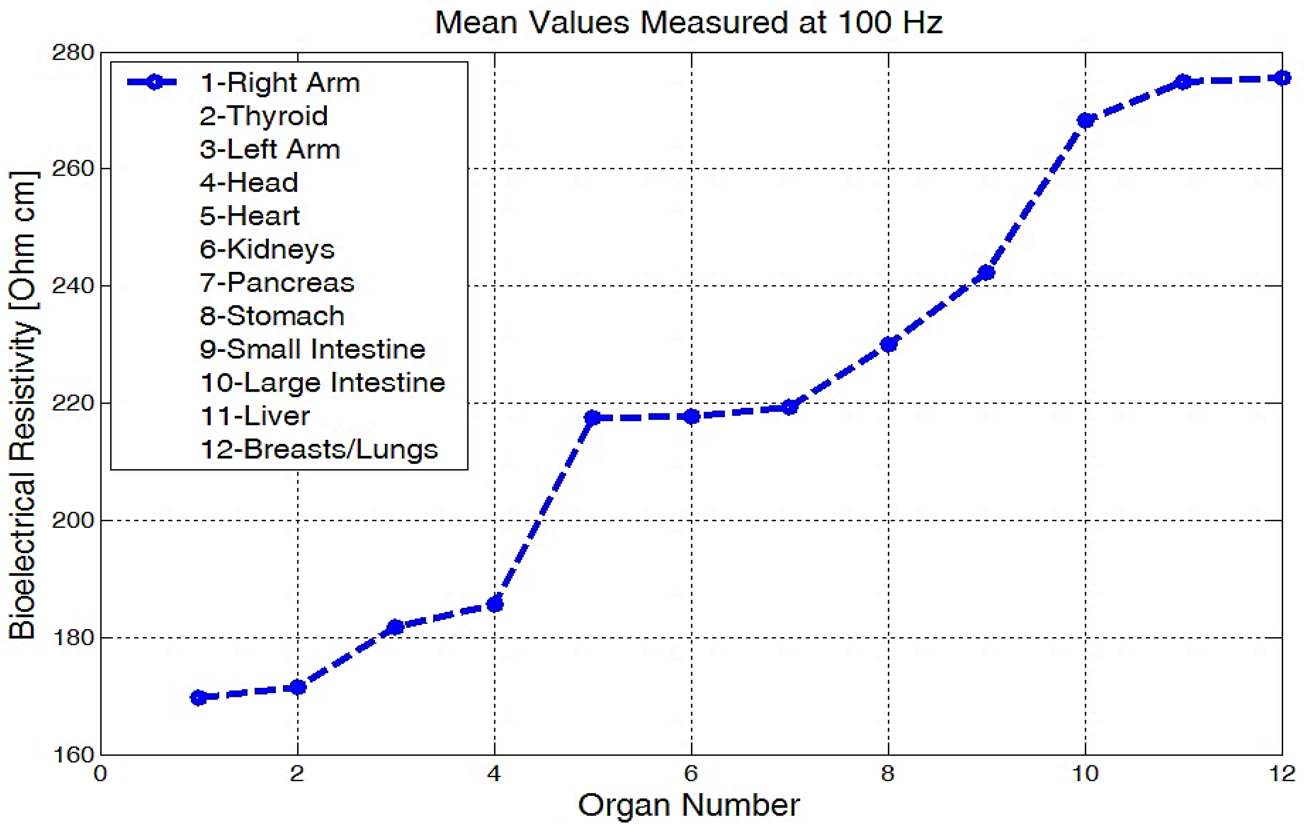 Micromachines 13 01858 g019