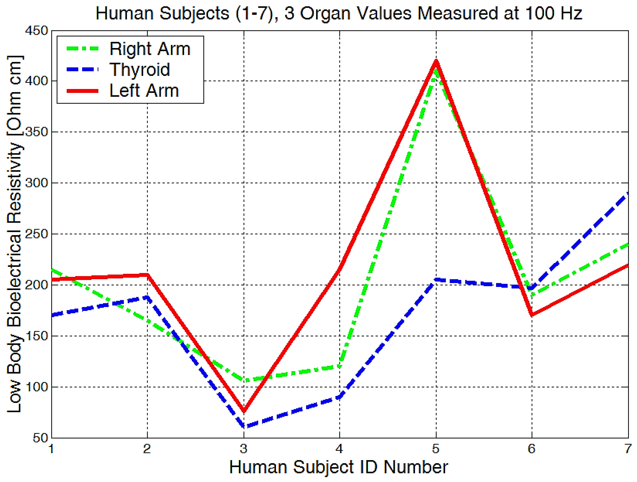 Micromachines 13 01858 g020