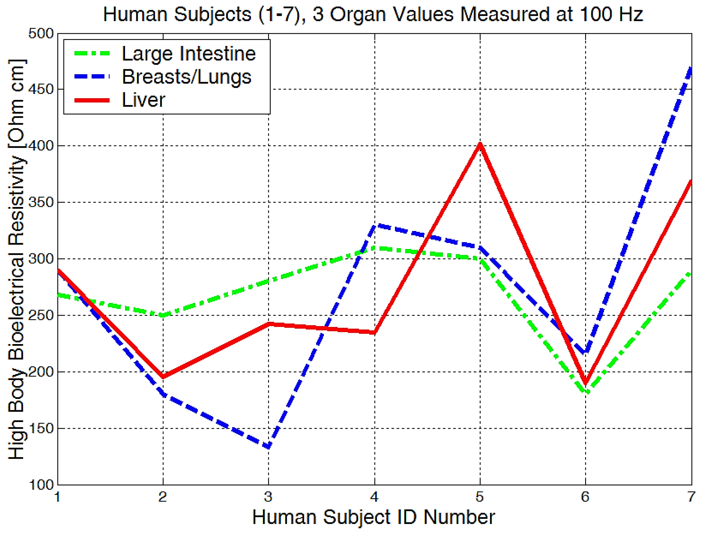 Micromachines 13 01858 g022