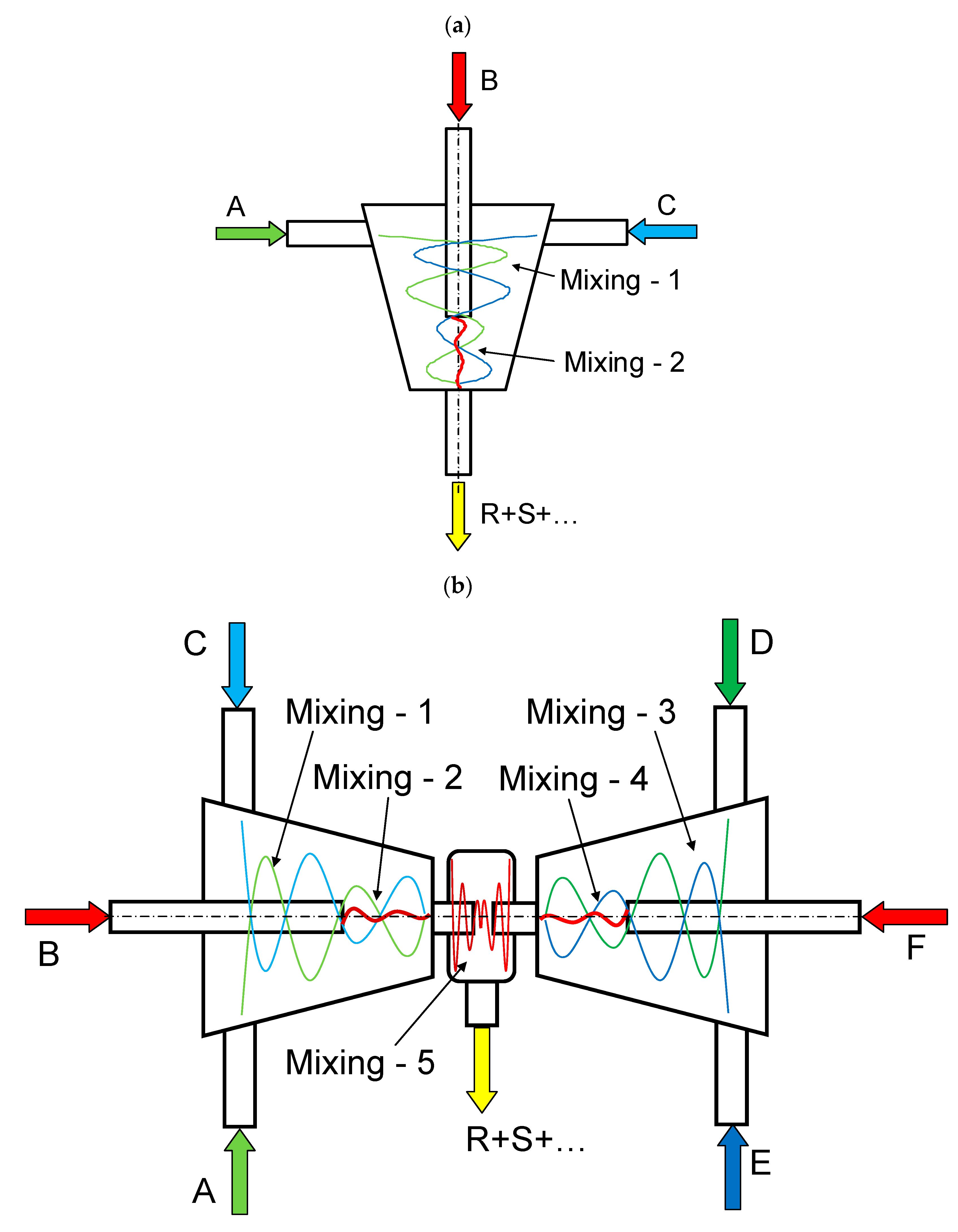 Micromachines 13 01859 g001