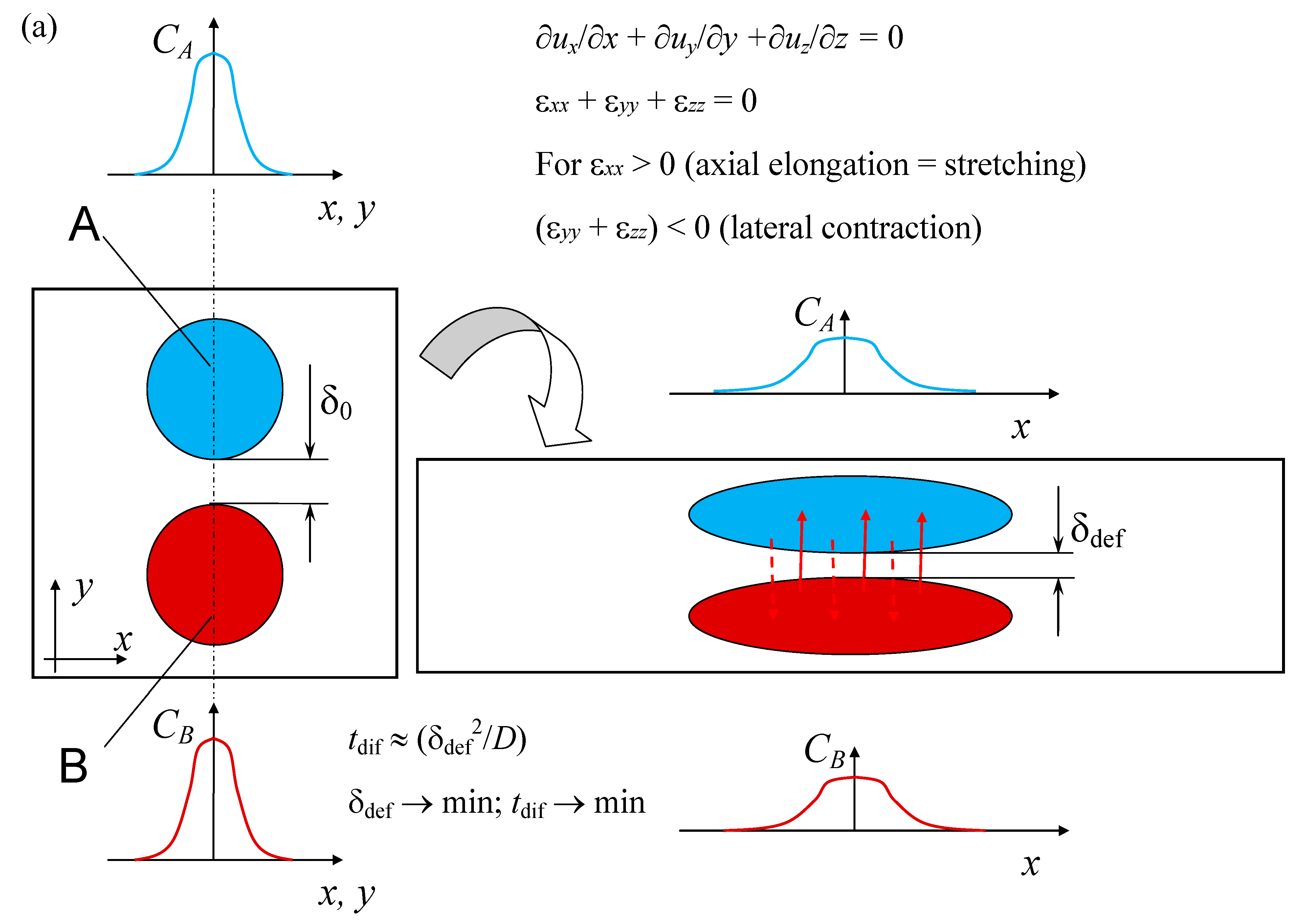 Micromachines 13 01859 g003a