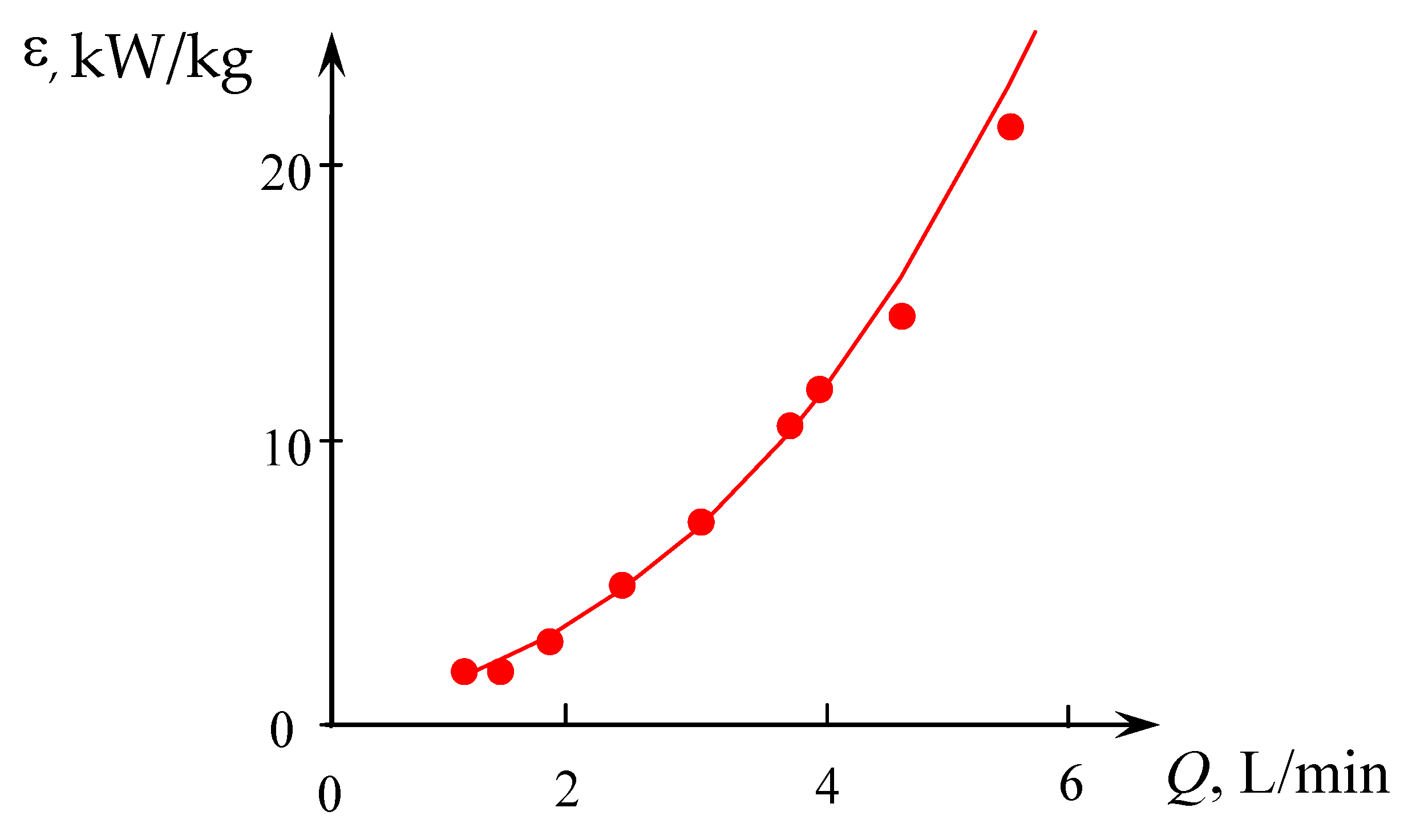 Micromachines 13 01859 g006