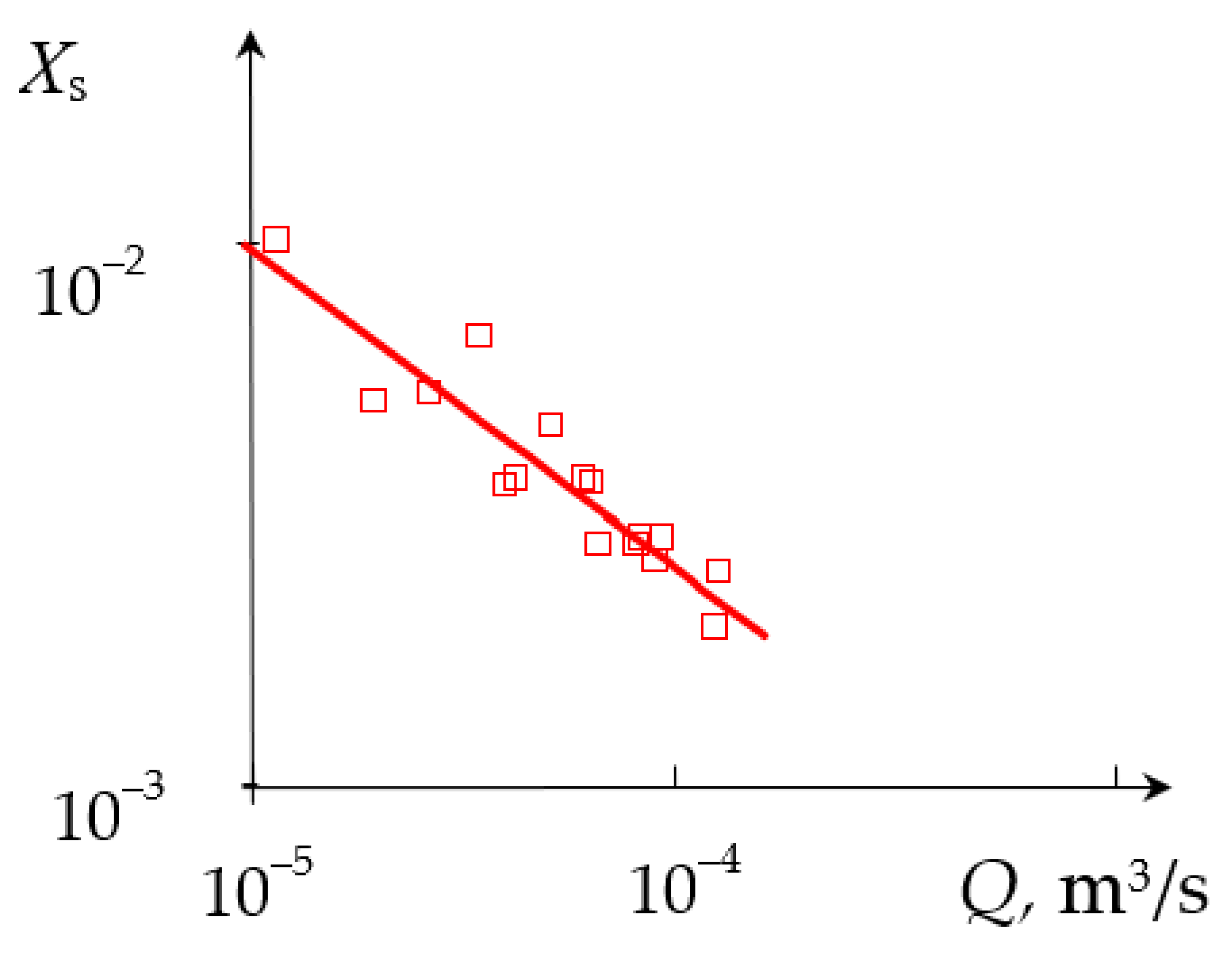 Micromachines 13 01859 g009