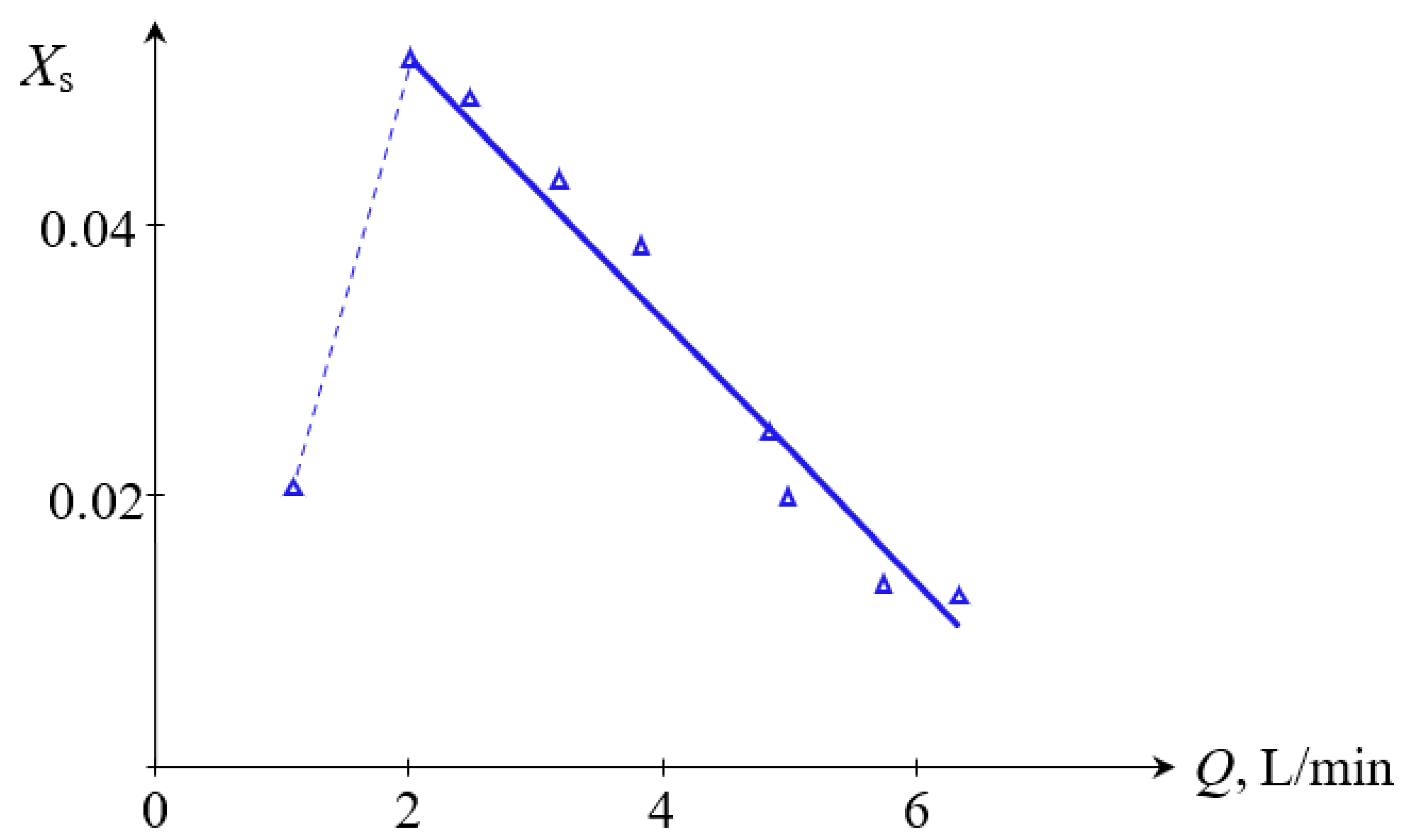 Micromachines 13 01859 g011