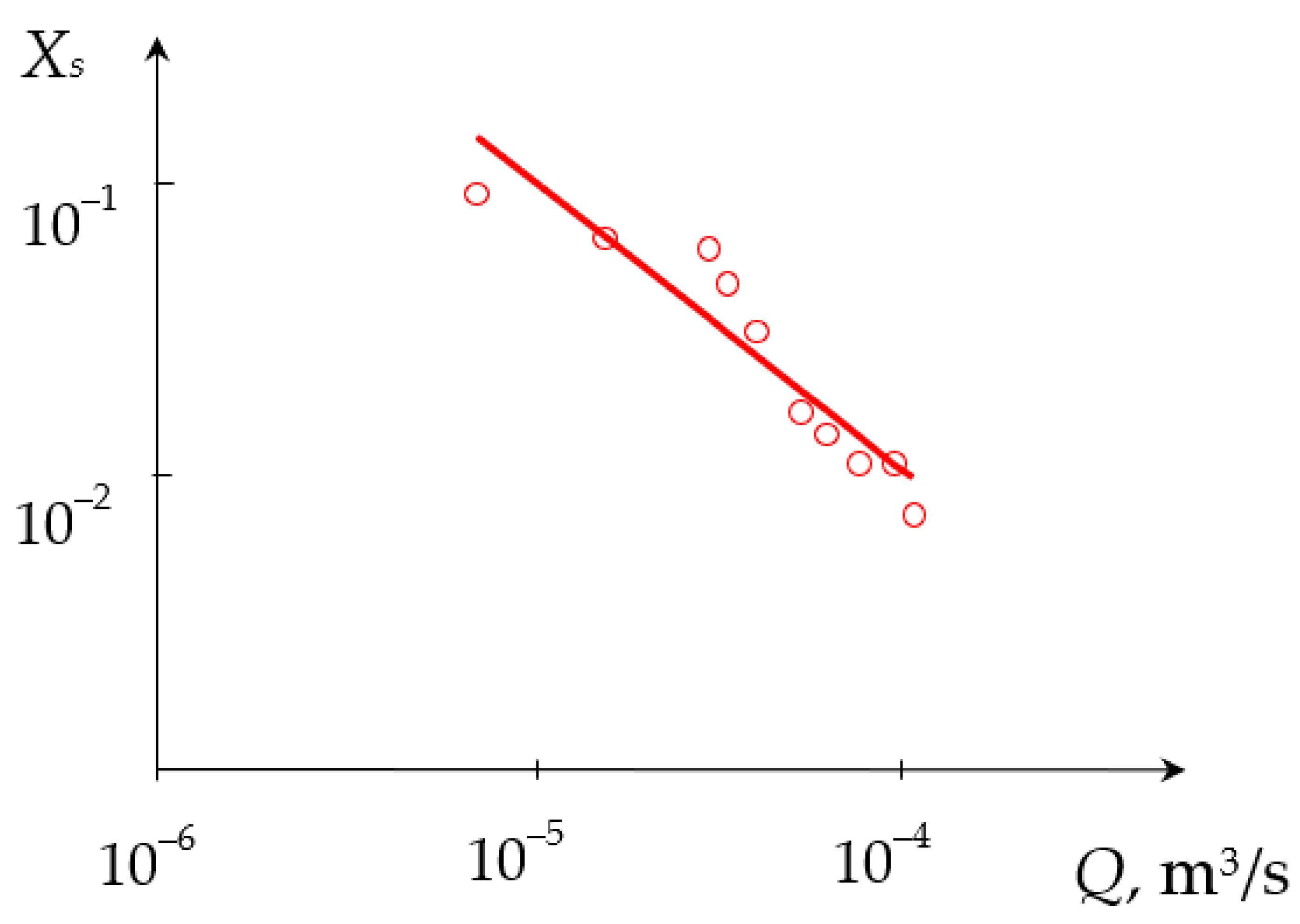 Micromachines 13 01859 g013