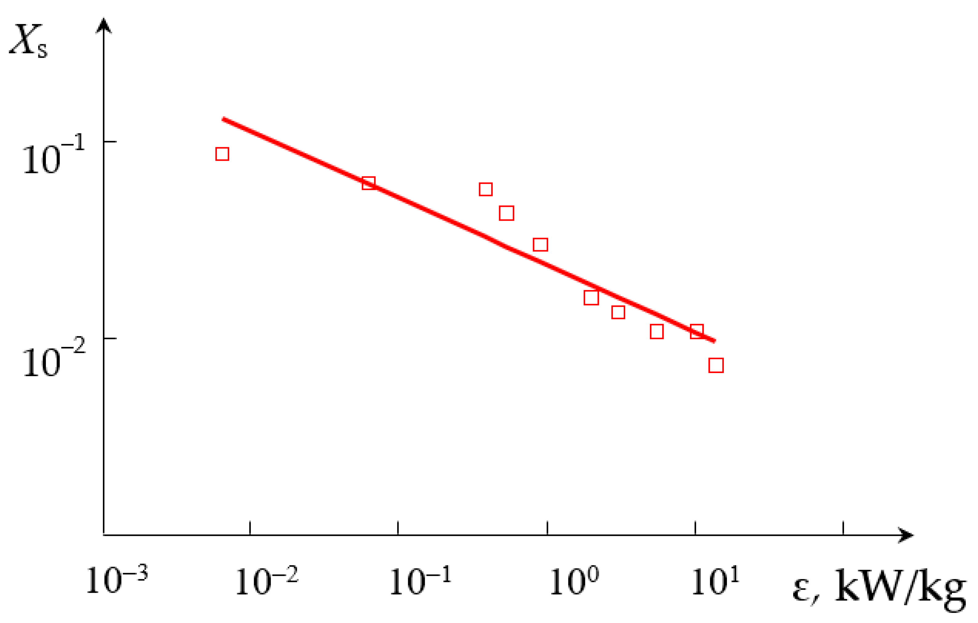 Micromachines 13 01859 g014