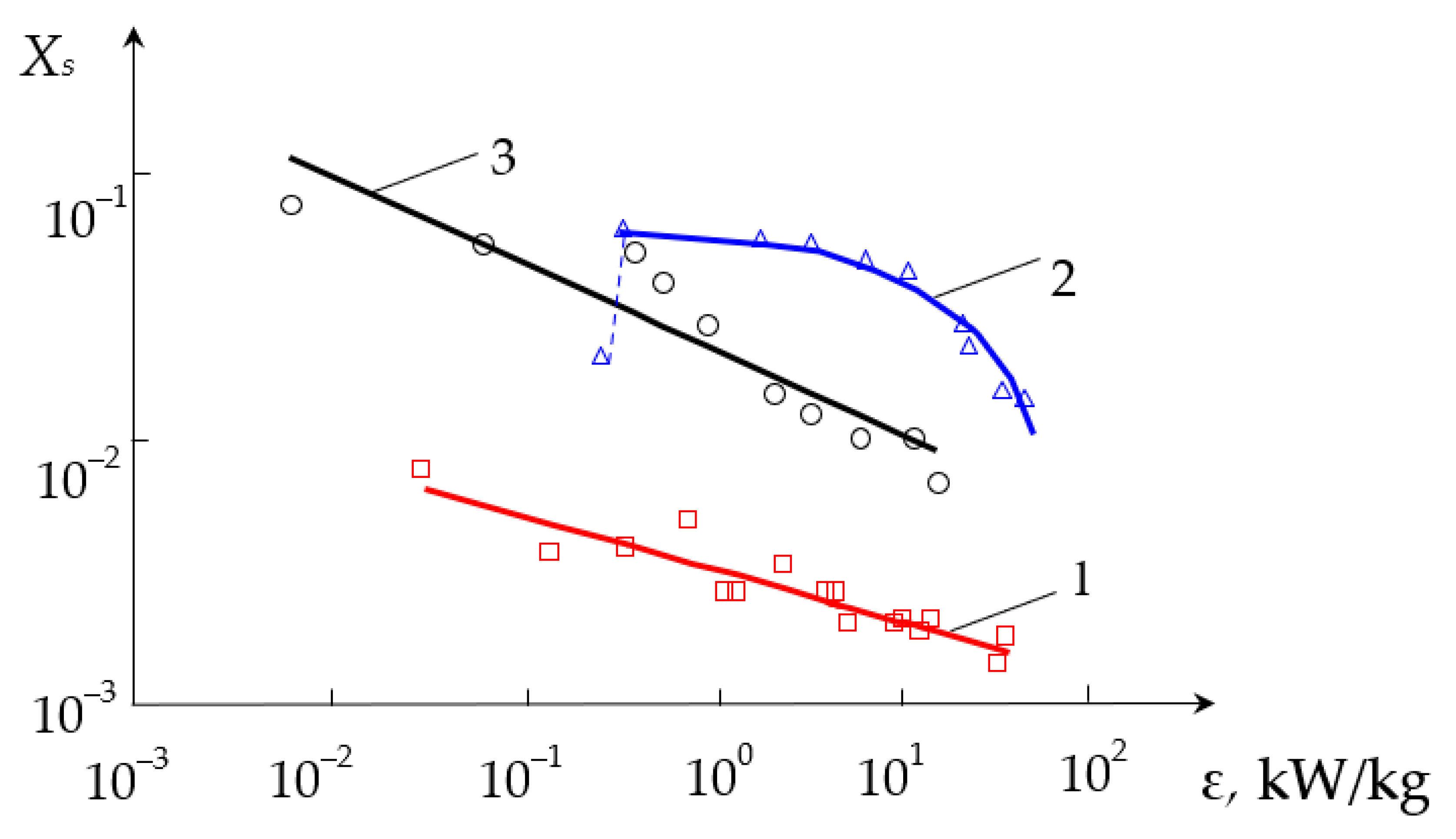 Micromachines 13 01859 g016