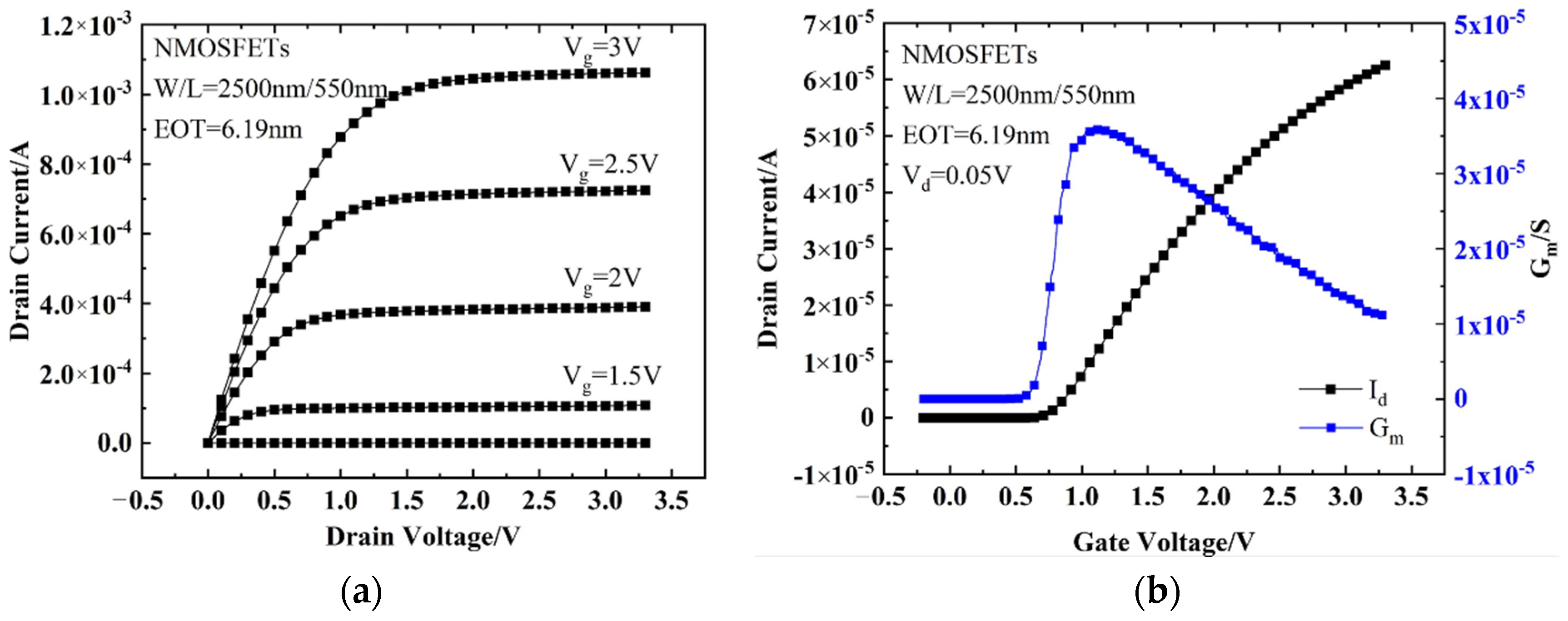 Micromachines 13 01860 g001