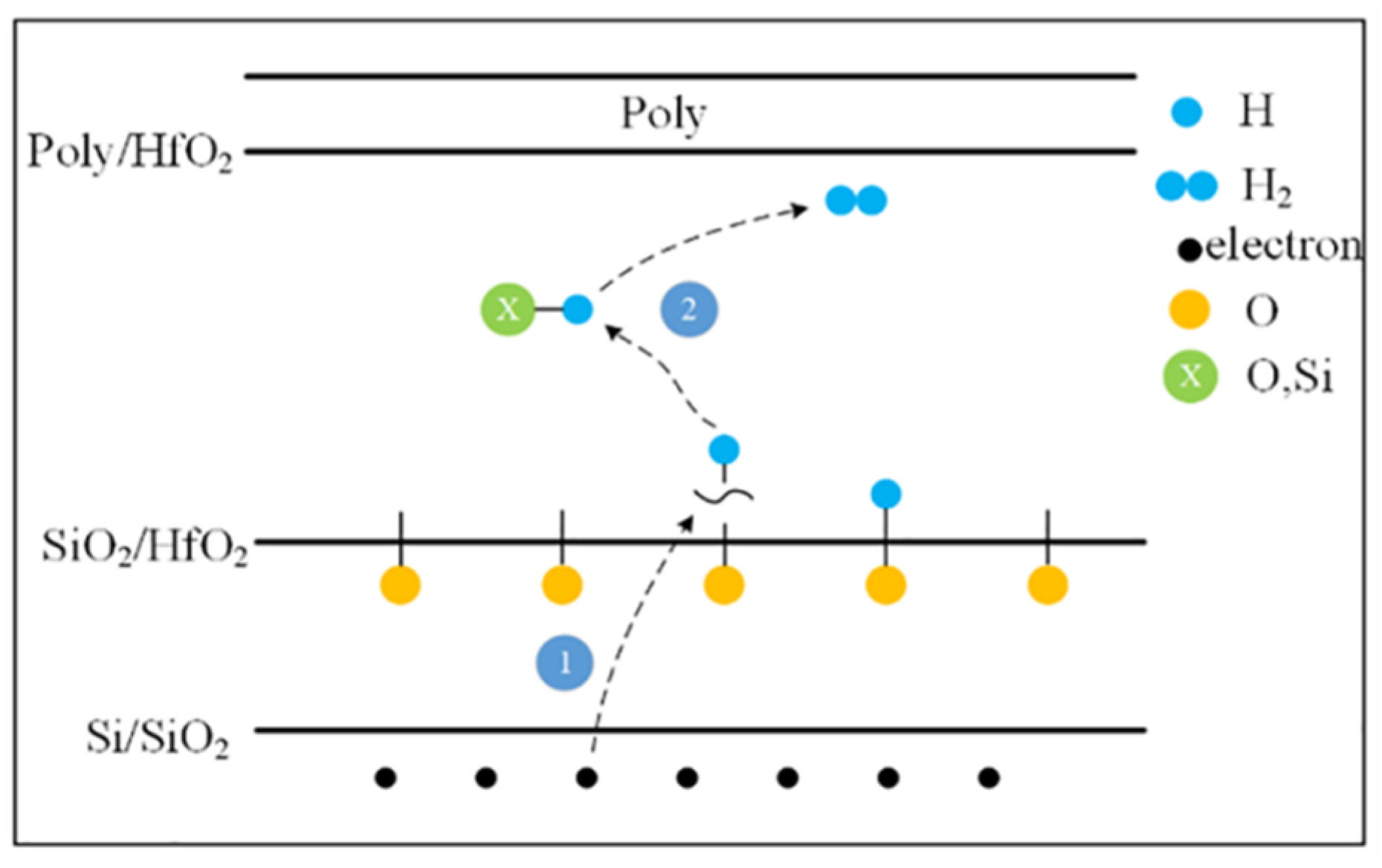 Micromachines 13 01860 g007