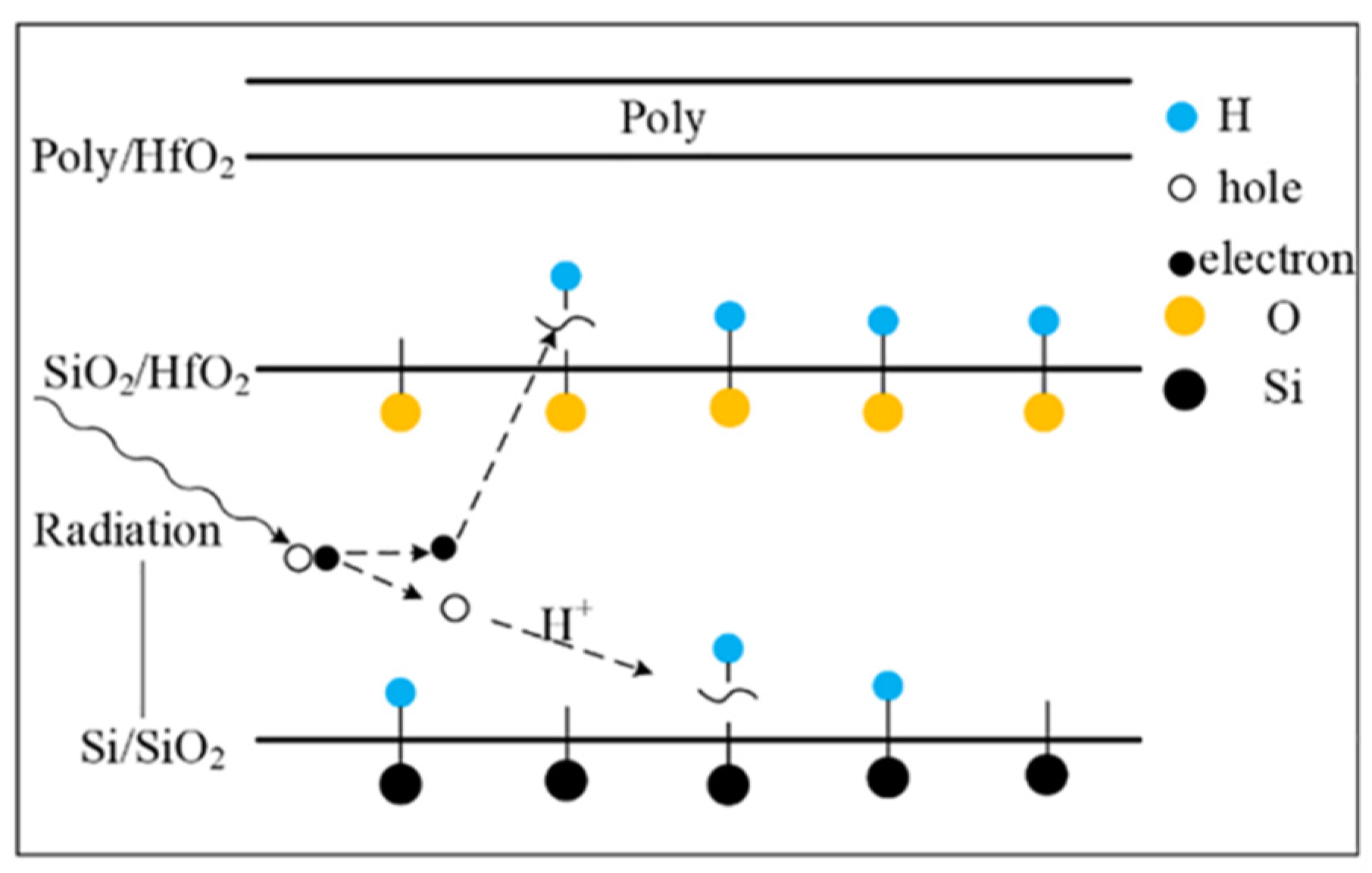 Micromachines 13 01860 g008