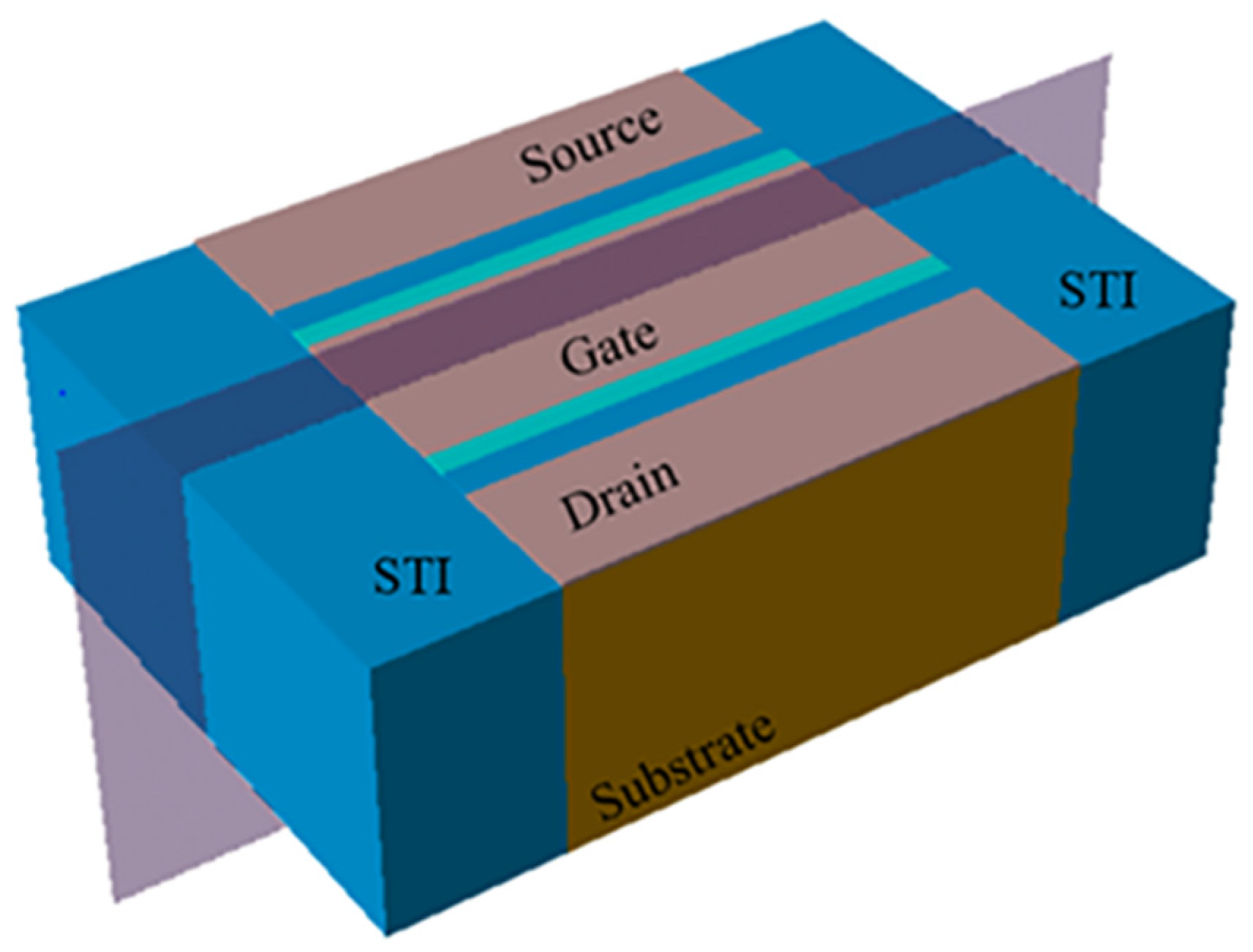 Micromachines 13 01860 g011