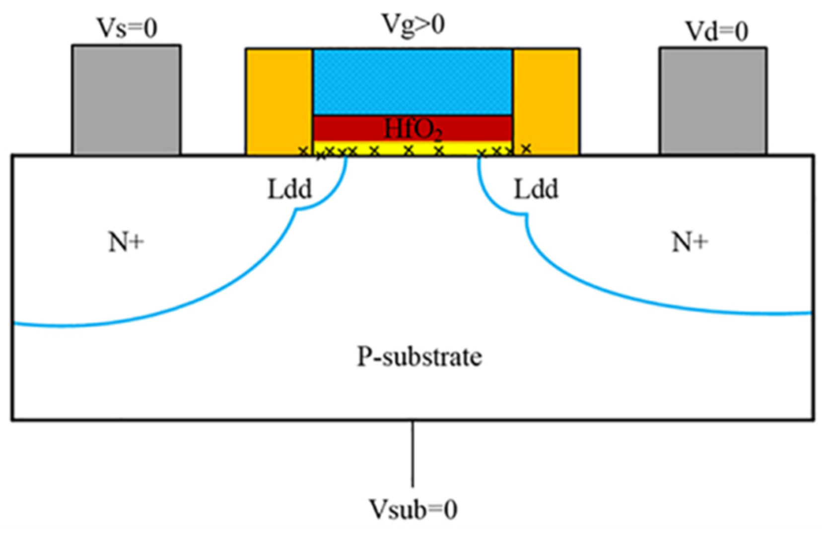 Micromachines 13 01860 g014