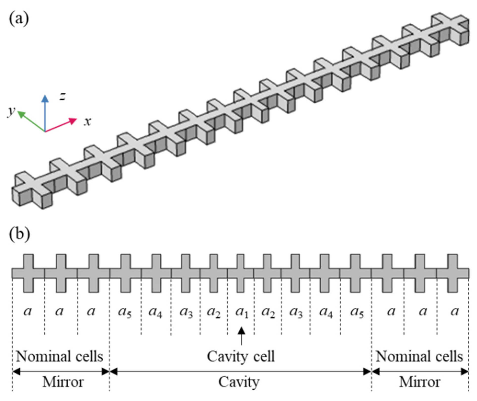 Micromachines 13 01862 g001 Micromachines 13 01862 g001