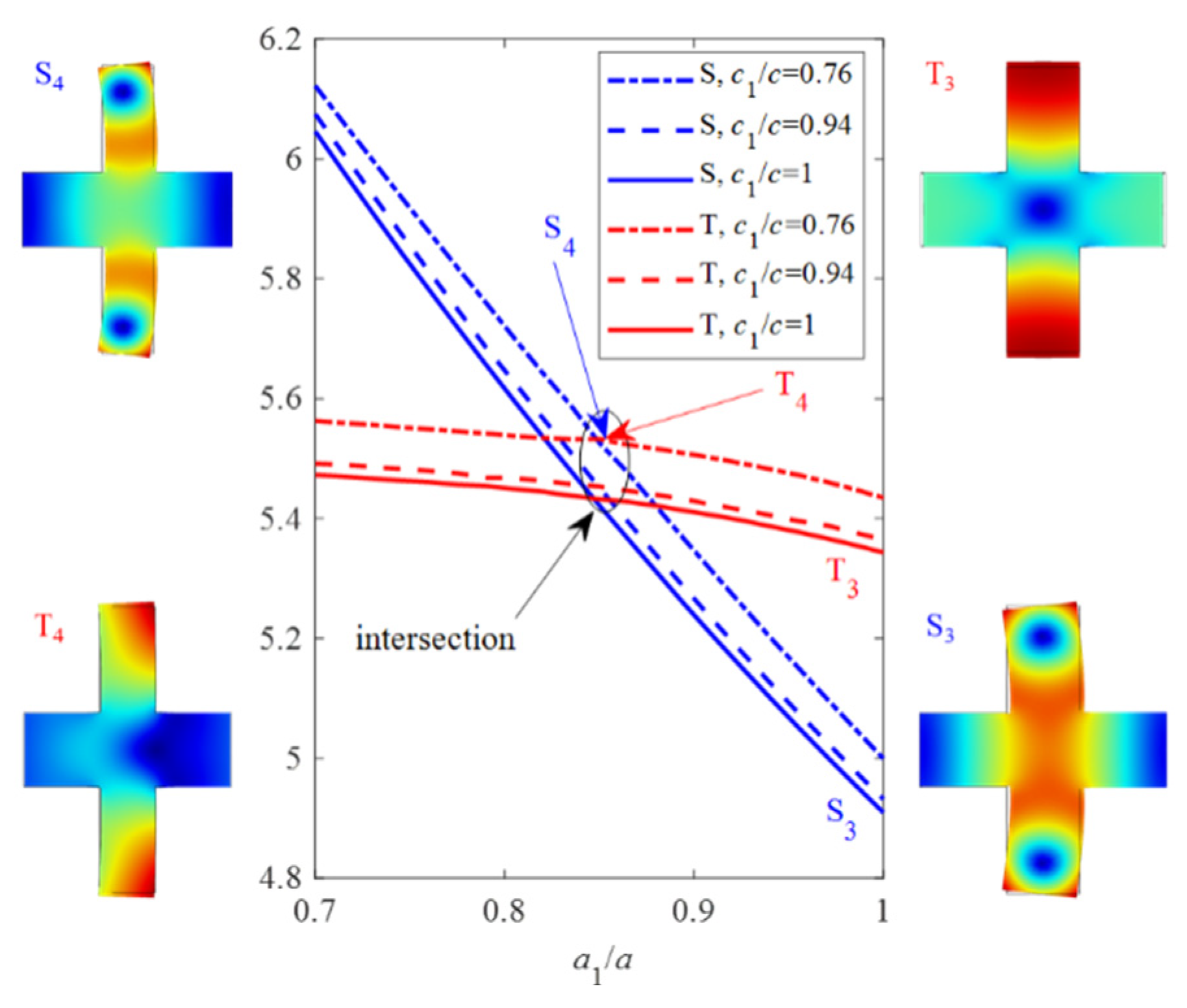 Micromachines 13 01862 g005 Micromachines 13 01862 g005