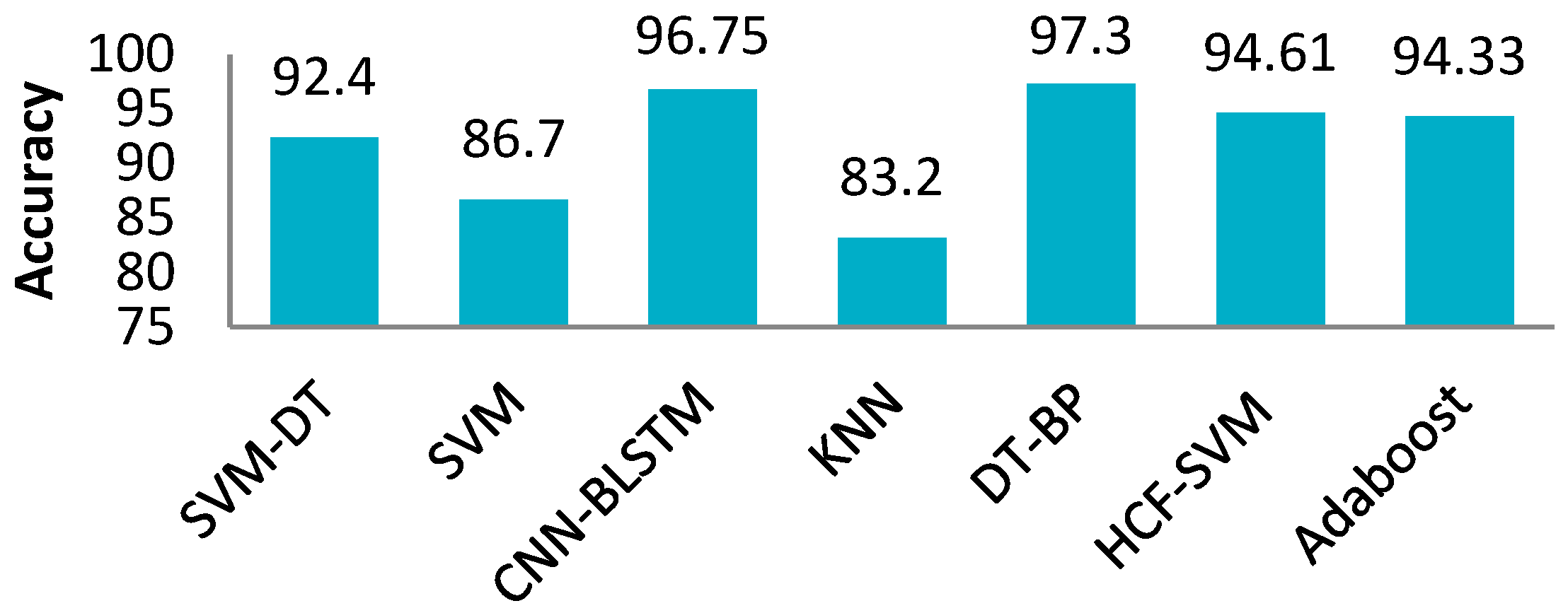 Micromachines 13 01865 g003