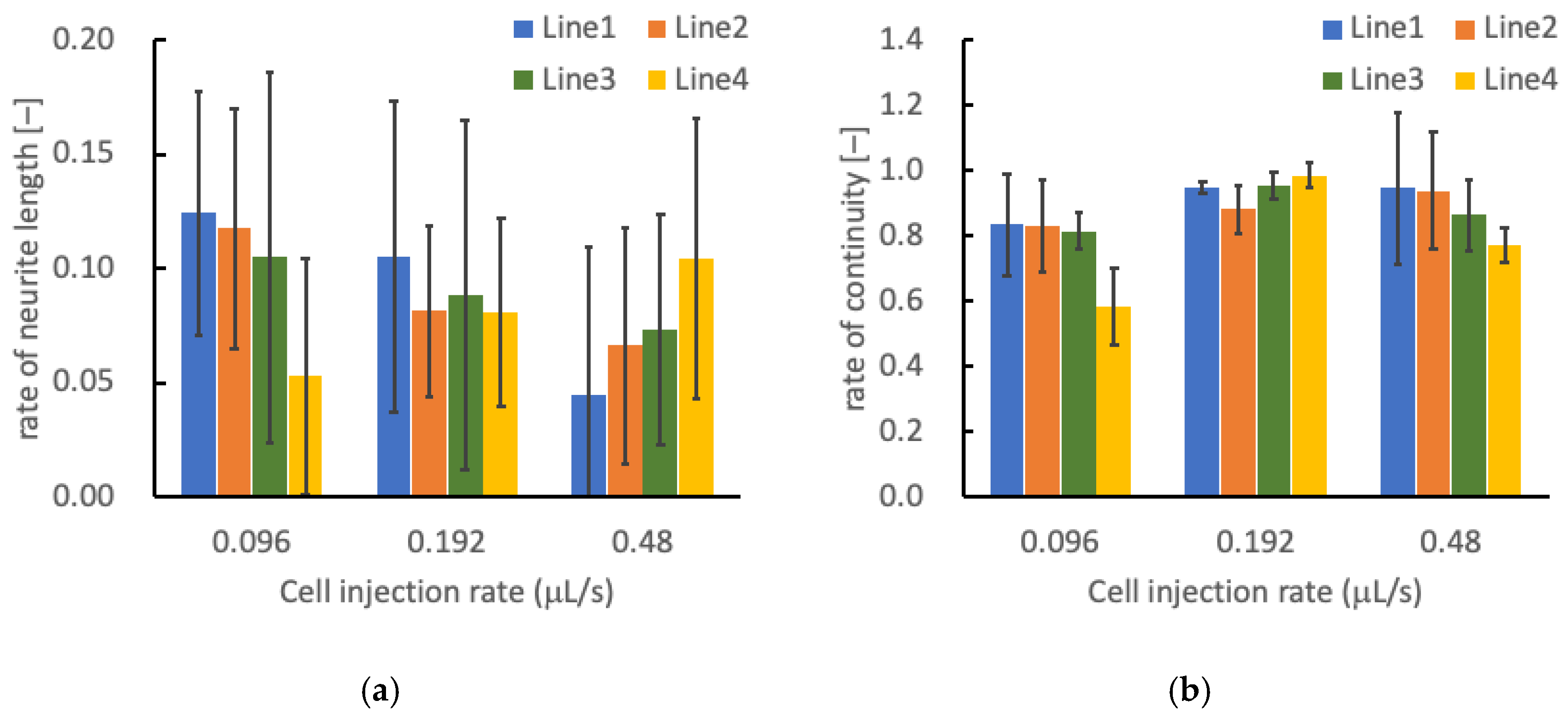 Micromachines 13 01866 g012