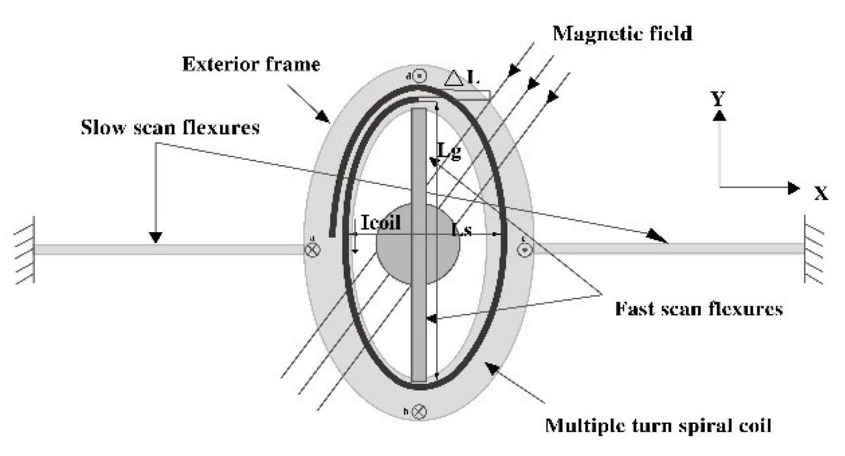 Micromachines 13 01867 g001