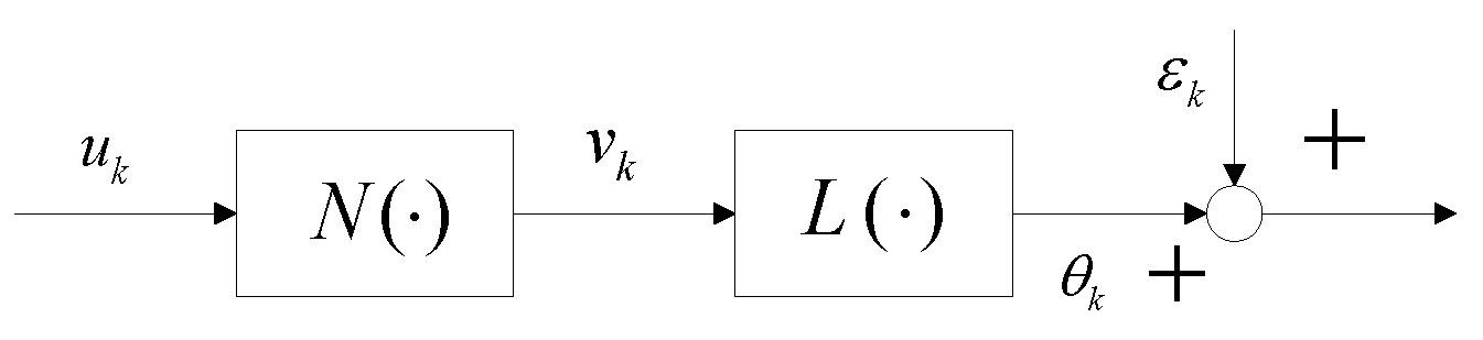 Micromachines 13 01867 g003