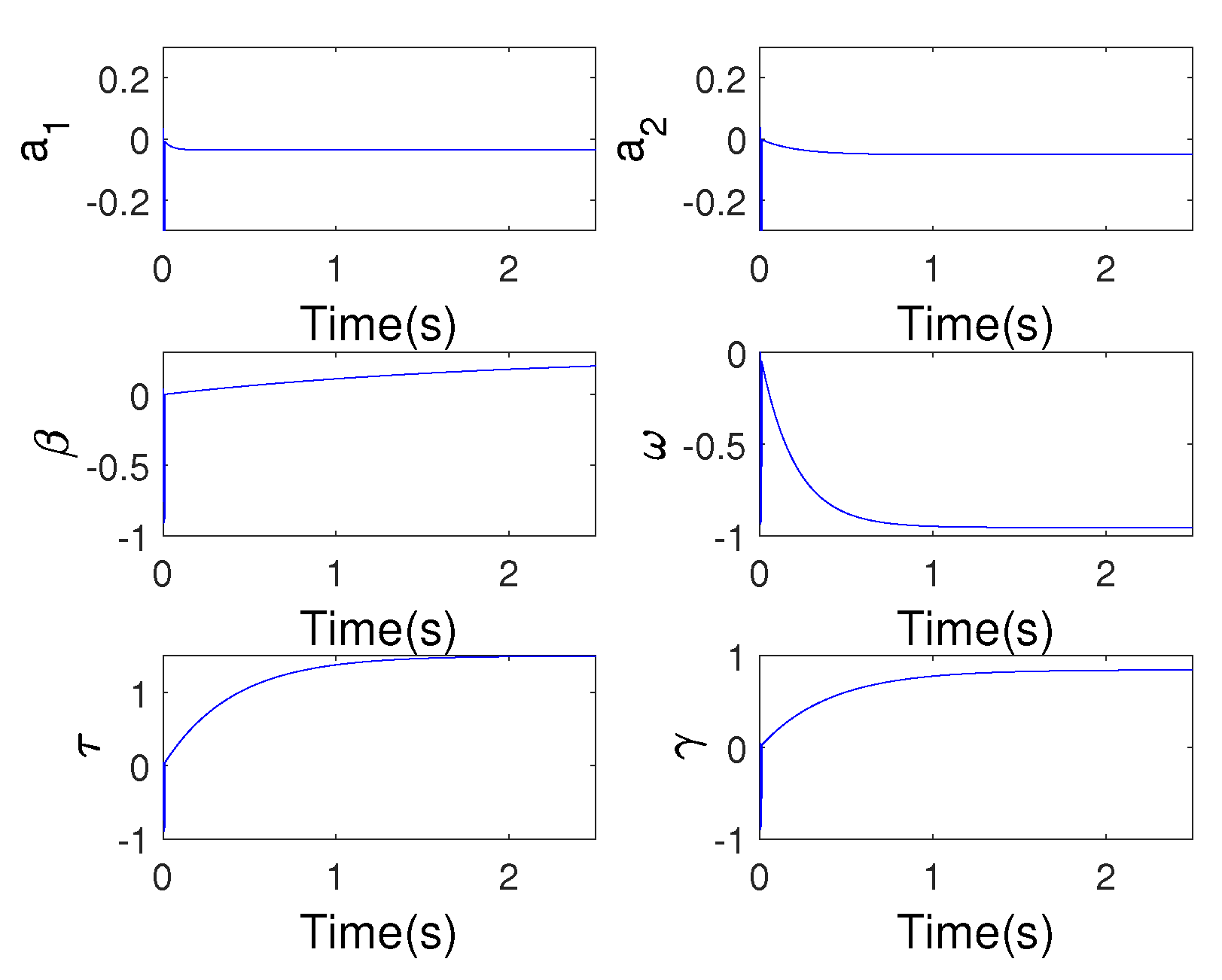 Micromachines 13 01867 g004