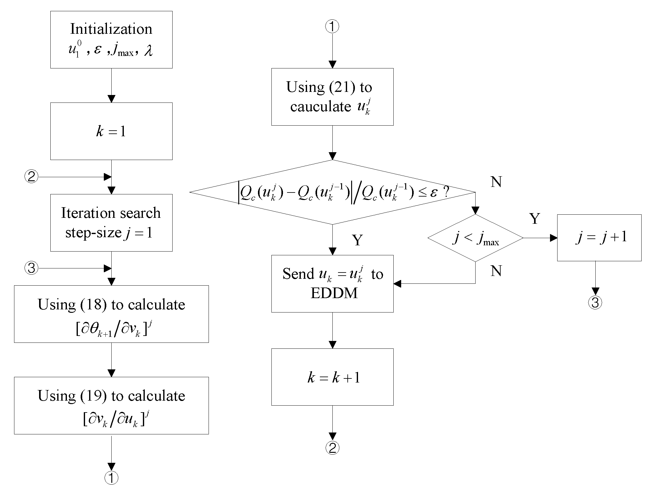 Micromachines 13 01867 g007