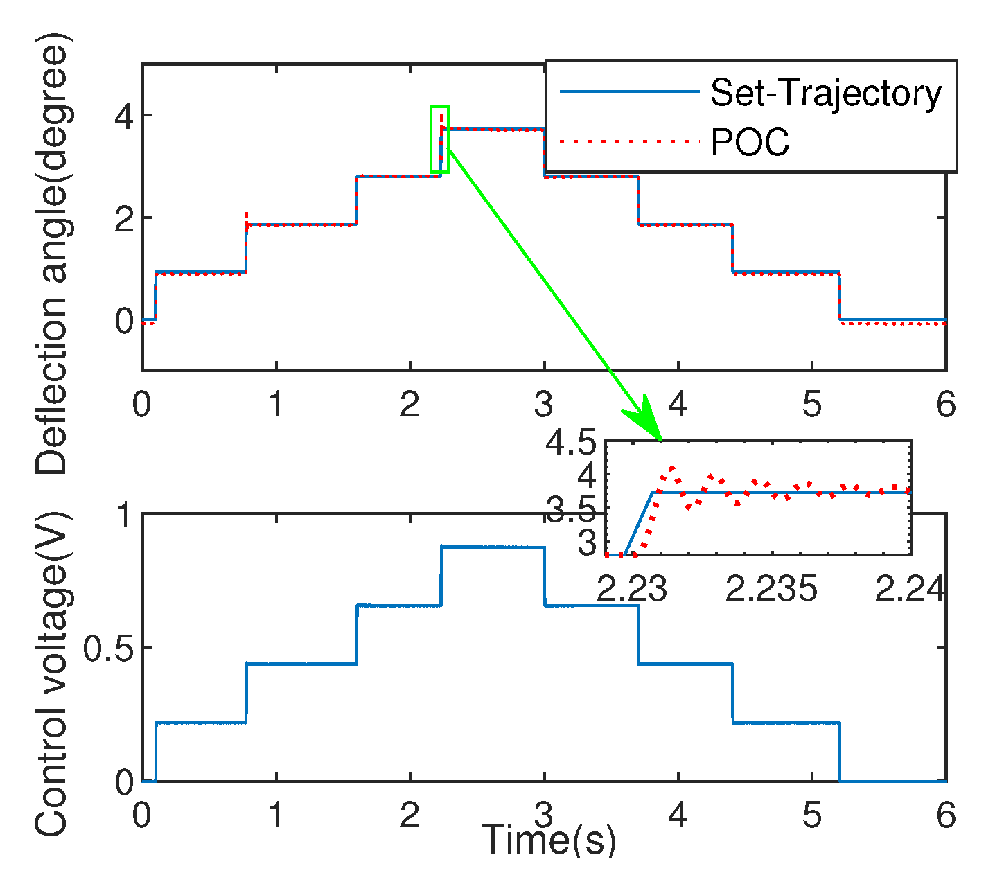Micromachines 13 01867 g011