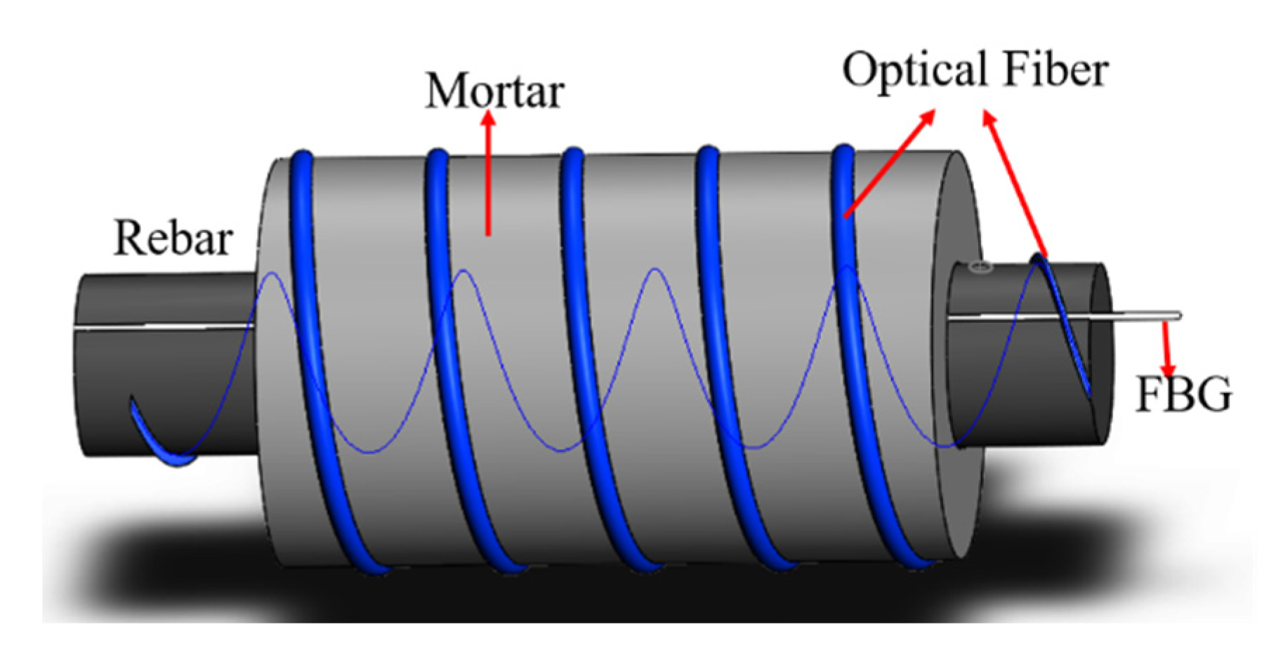 Micromachines 13 01868 g001