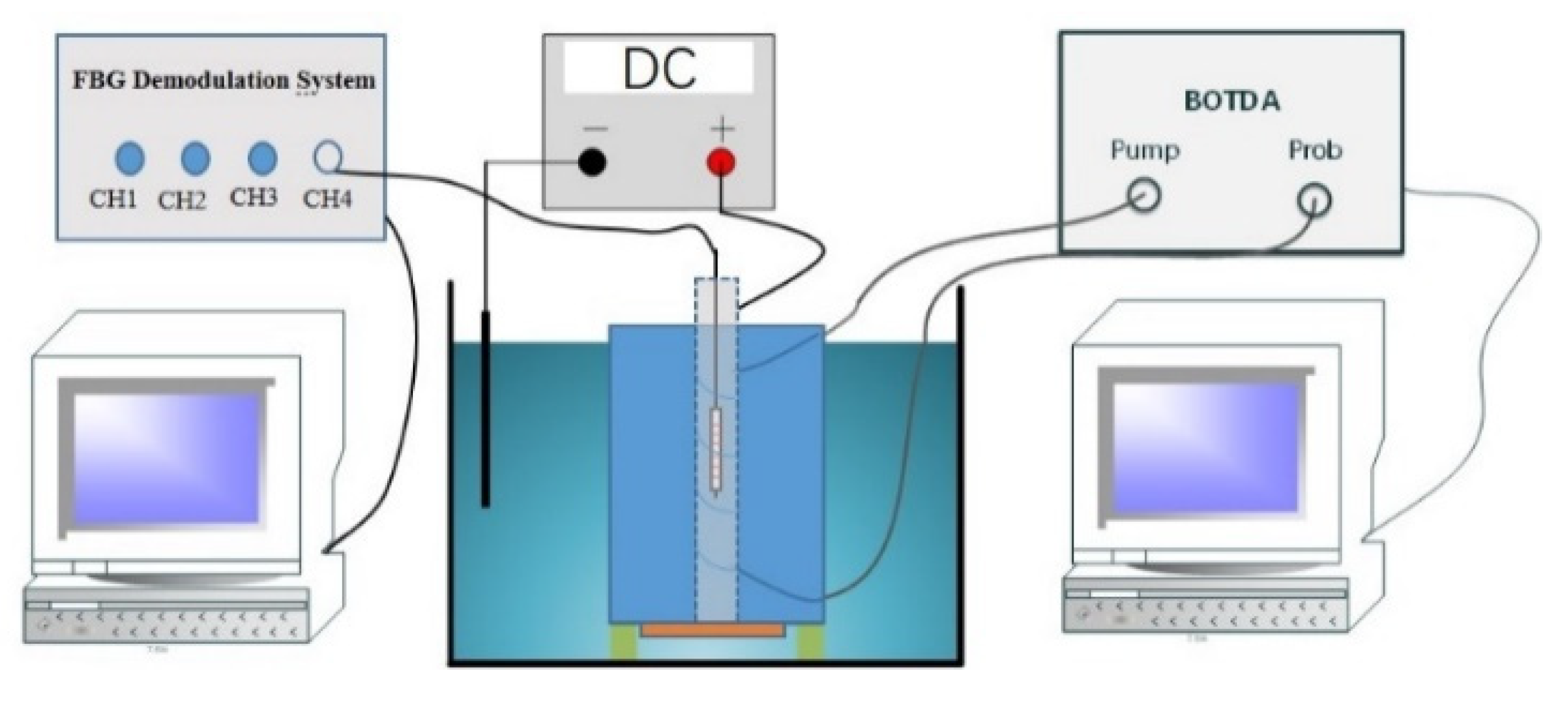 Micromachines 13 01868 g008