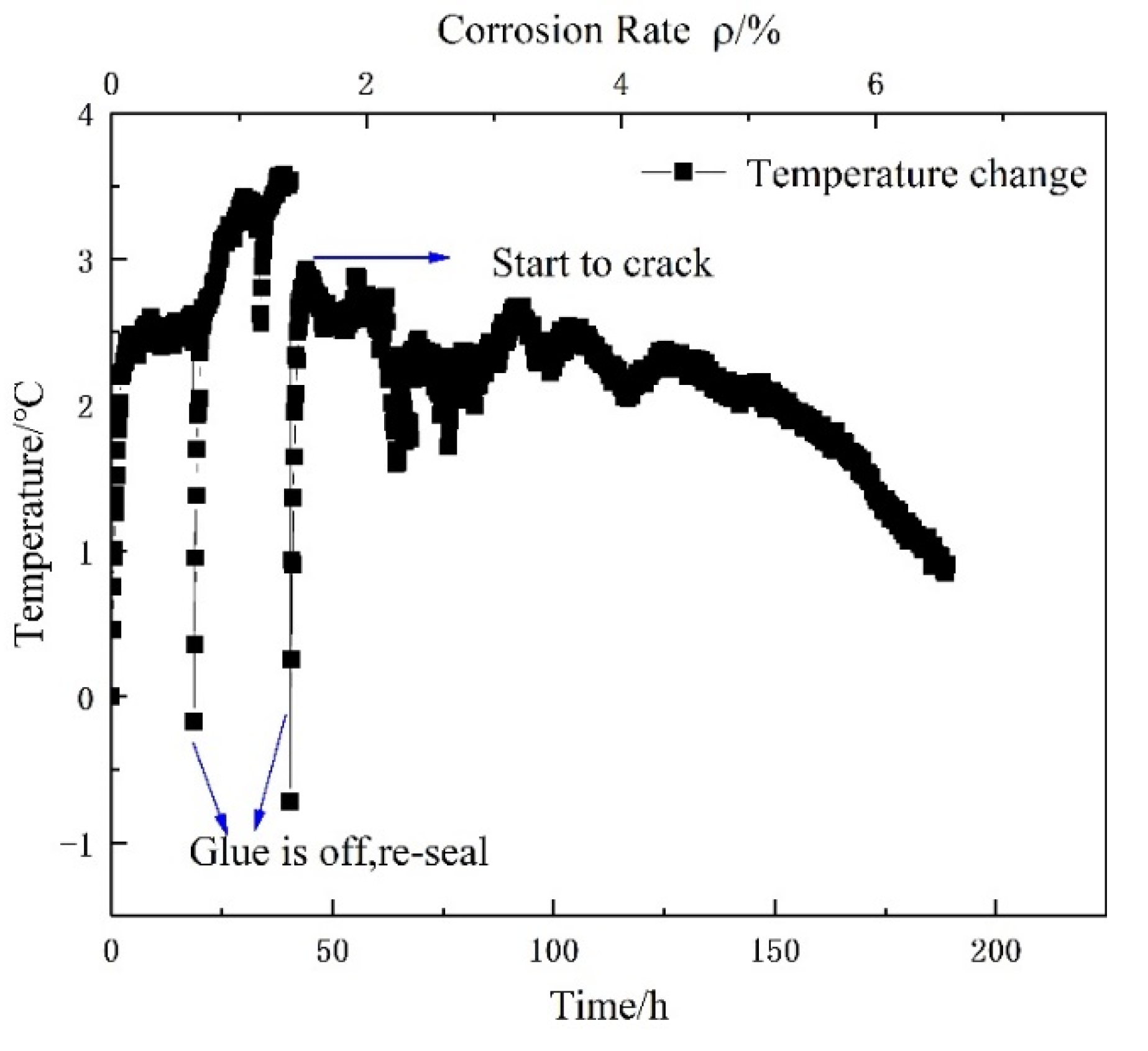 Micromachines 13 01868 g009
