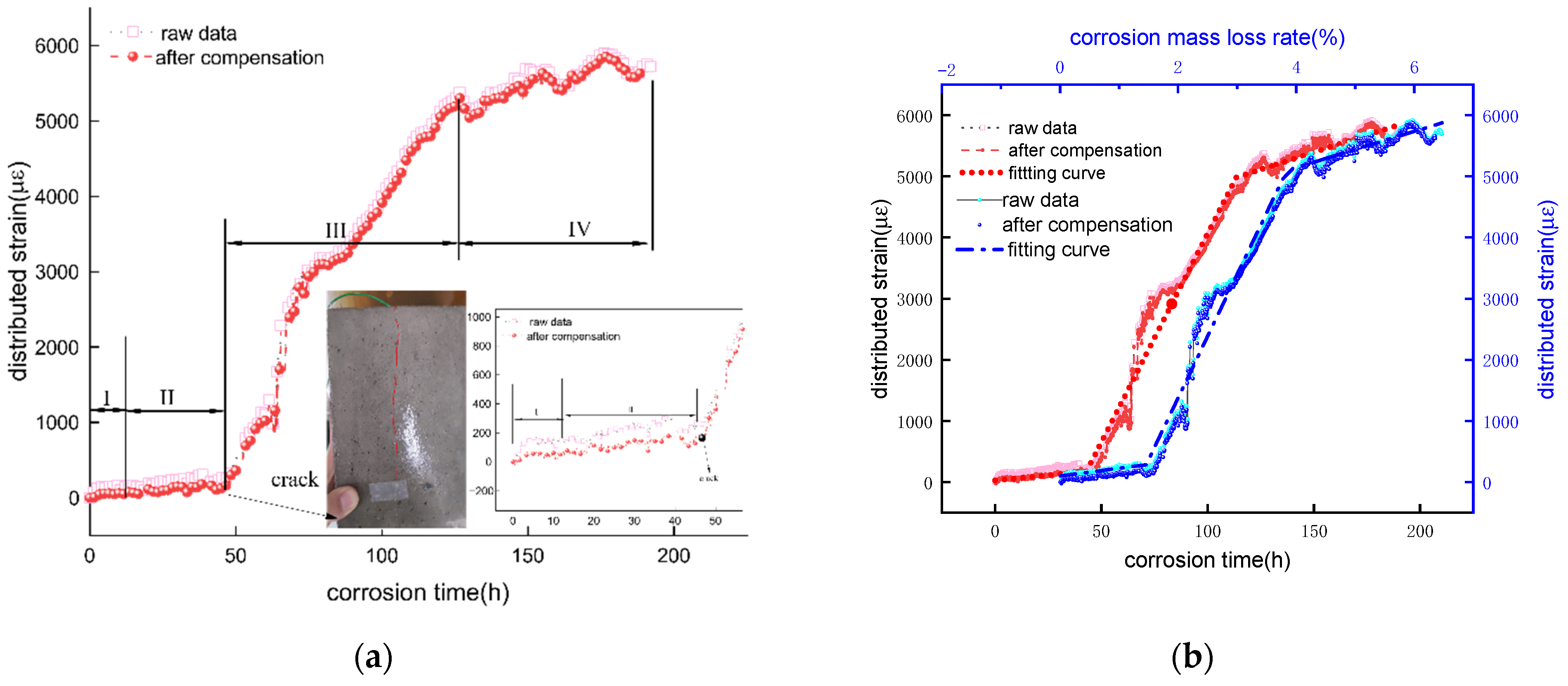 Micromachines 13 01868 g011