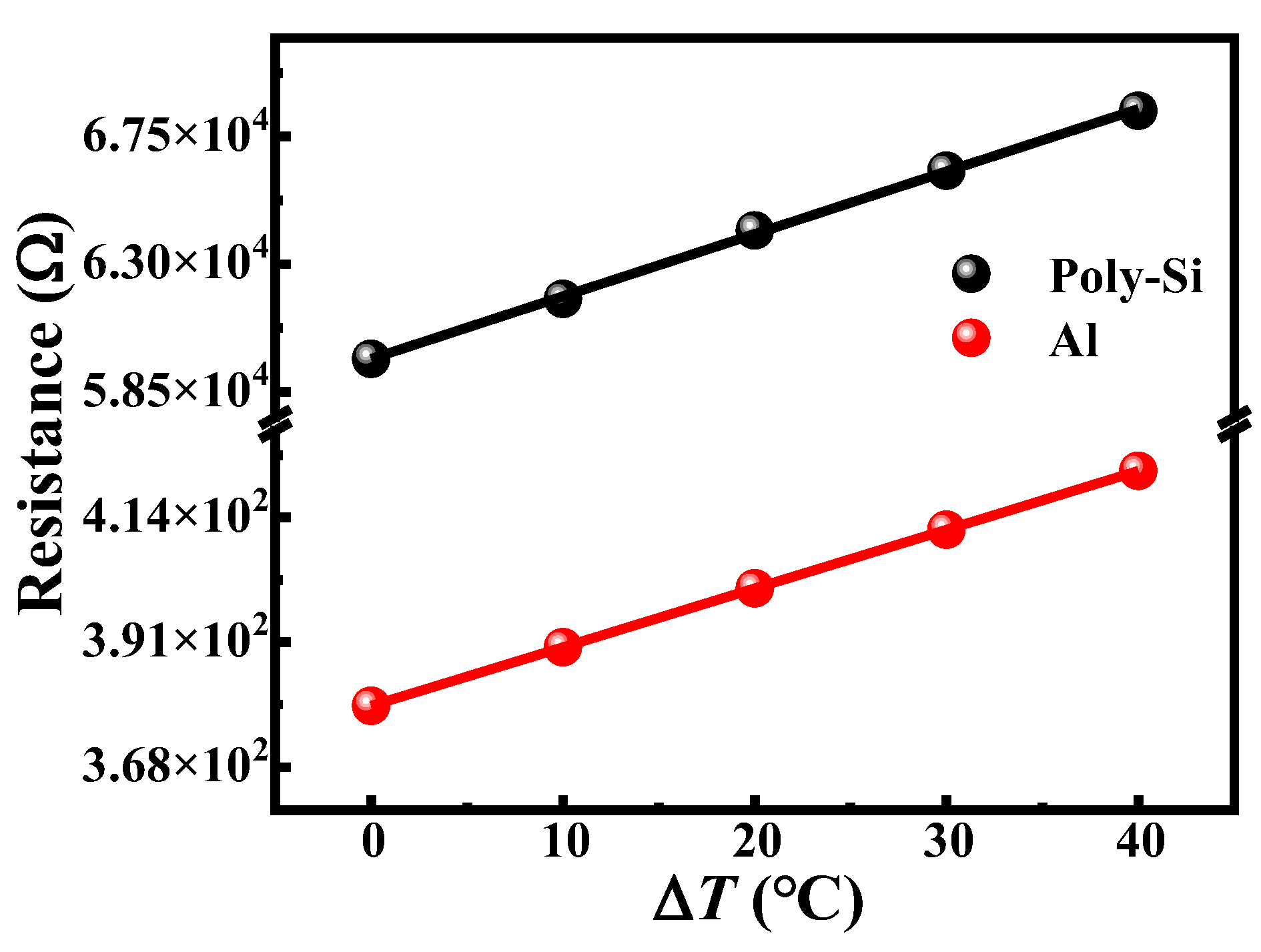 Micromachines 13 01869 g004 Micromachines 13 01869 g004
