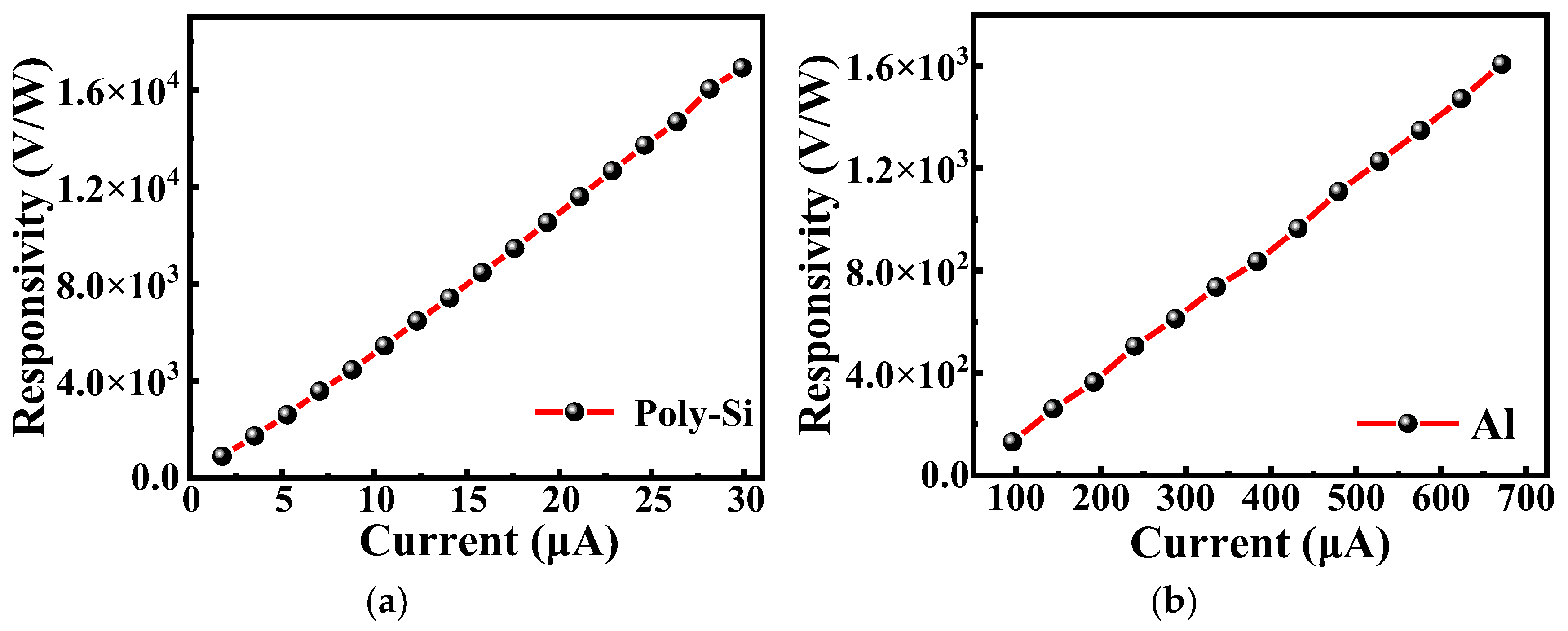 Micromachines 13 01869 g006 Micromachines 13 01869 g006