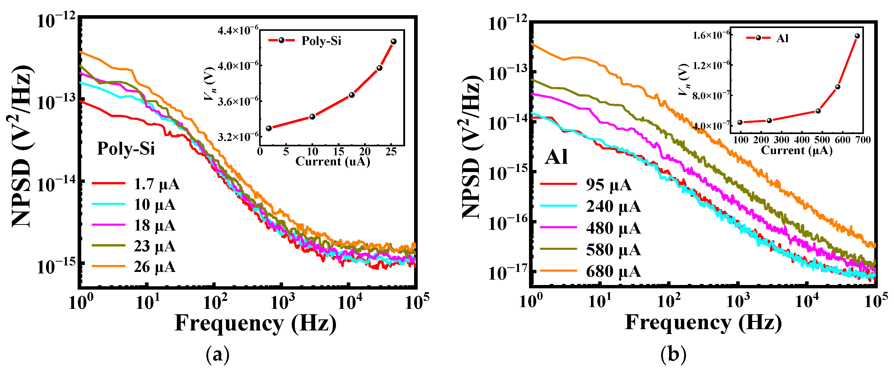 Micromachines 13 01869 g007 Micromachines 13 01869 g007