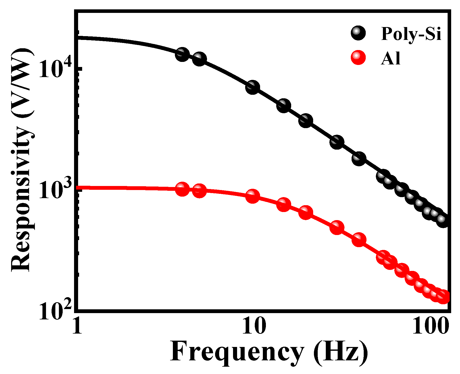 Micromachines 13 01869 g009 Micromachines 13 01869 g009