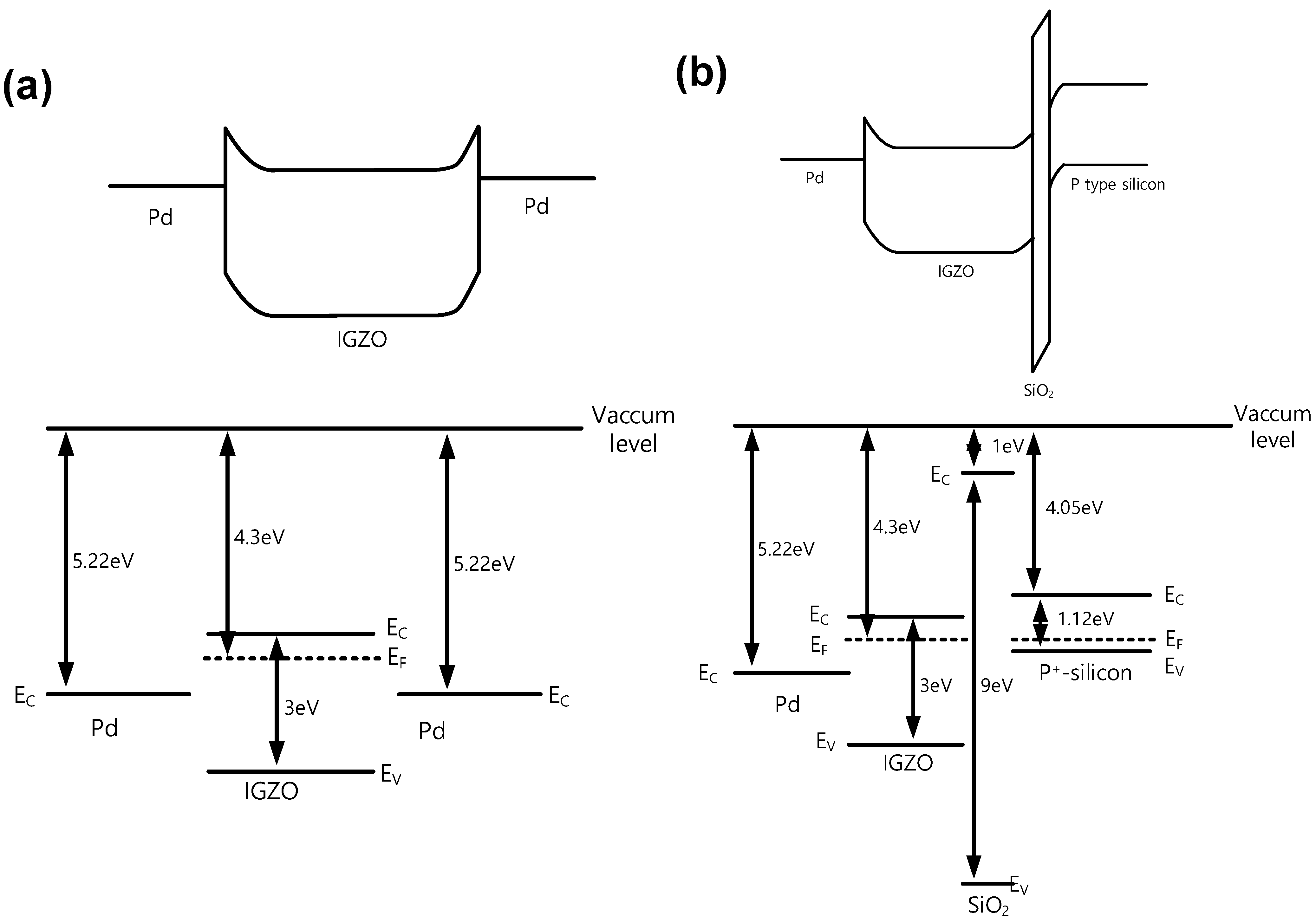 Micromachines 13 01870 g004 Micromachines 13 01870 g004
