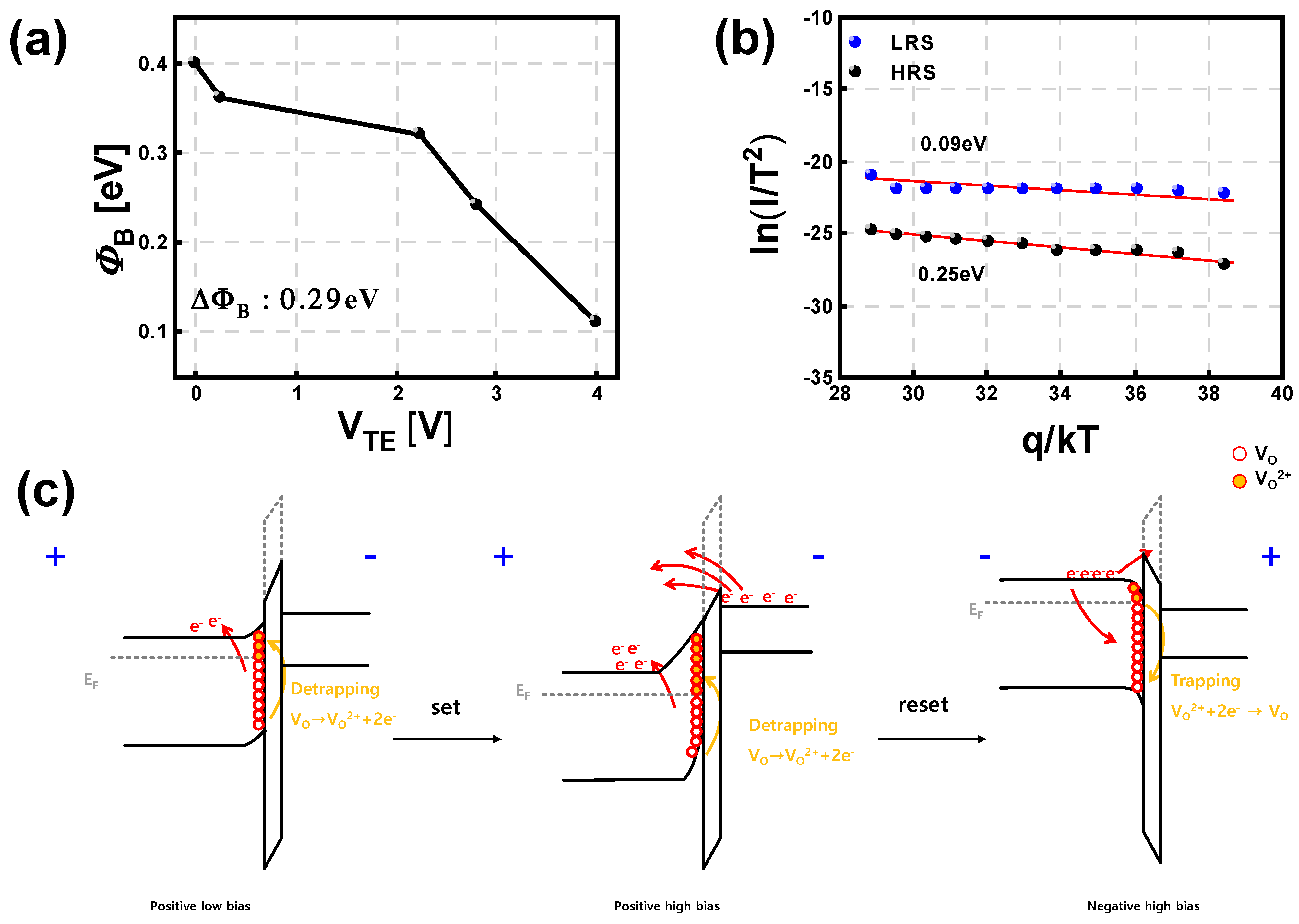 Micromachines 13 01870 g005 Micromachines 13 01870 g005