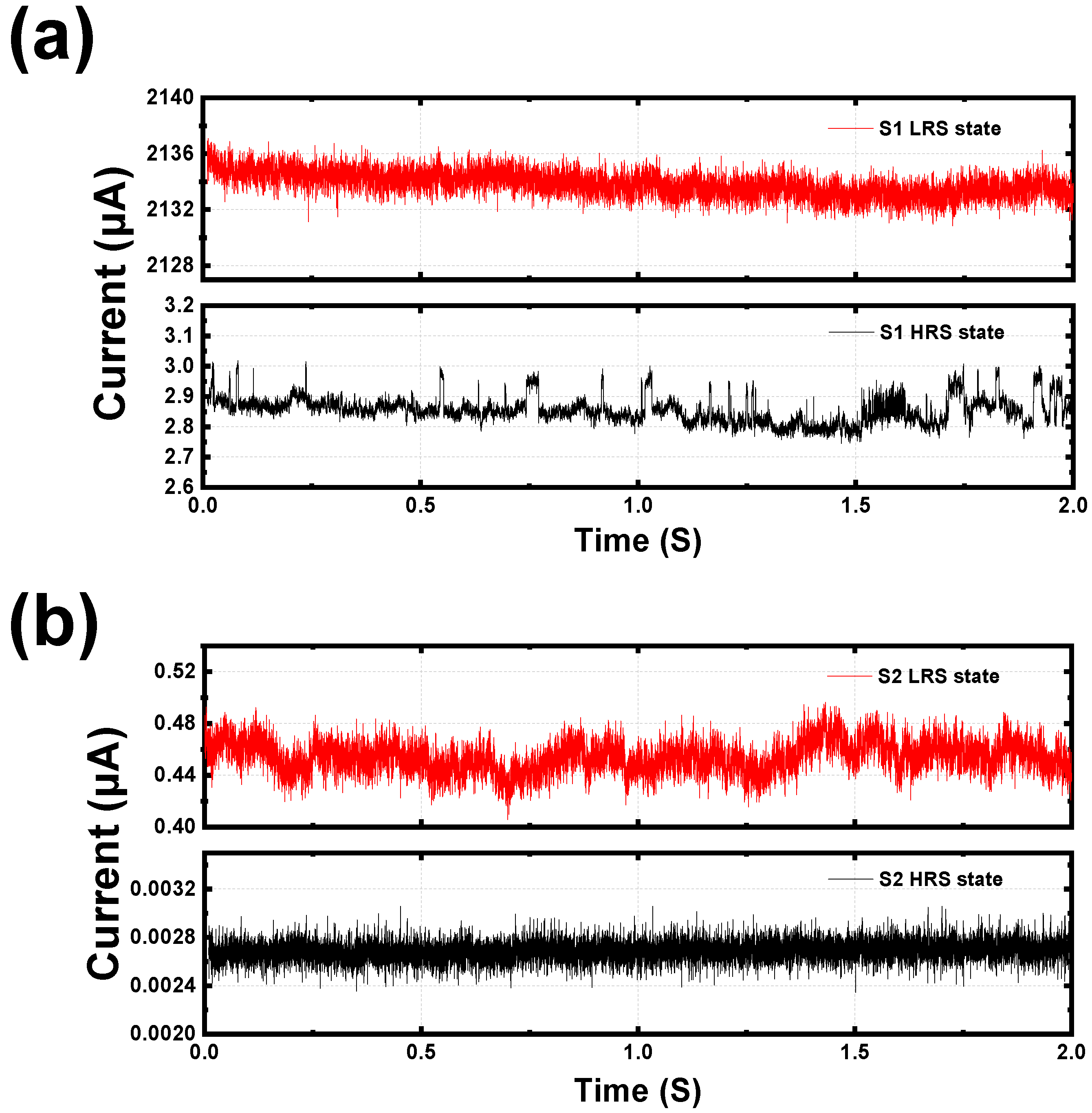 Micromachines 13 01870 g007 Micromachines 13 01870 g007