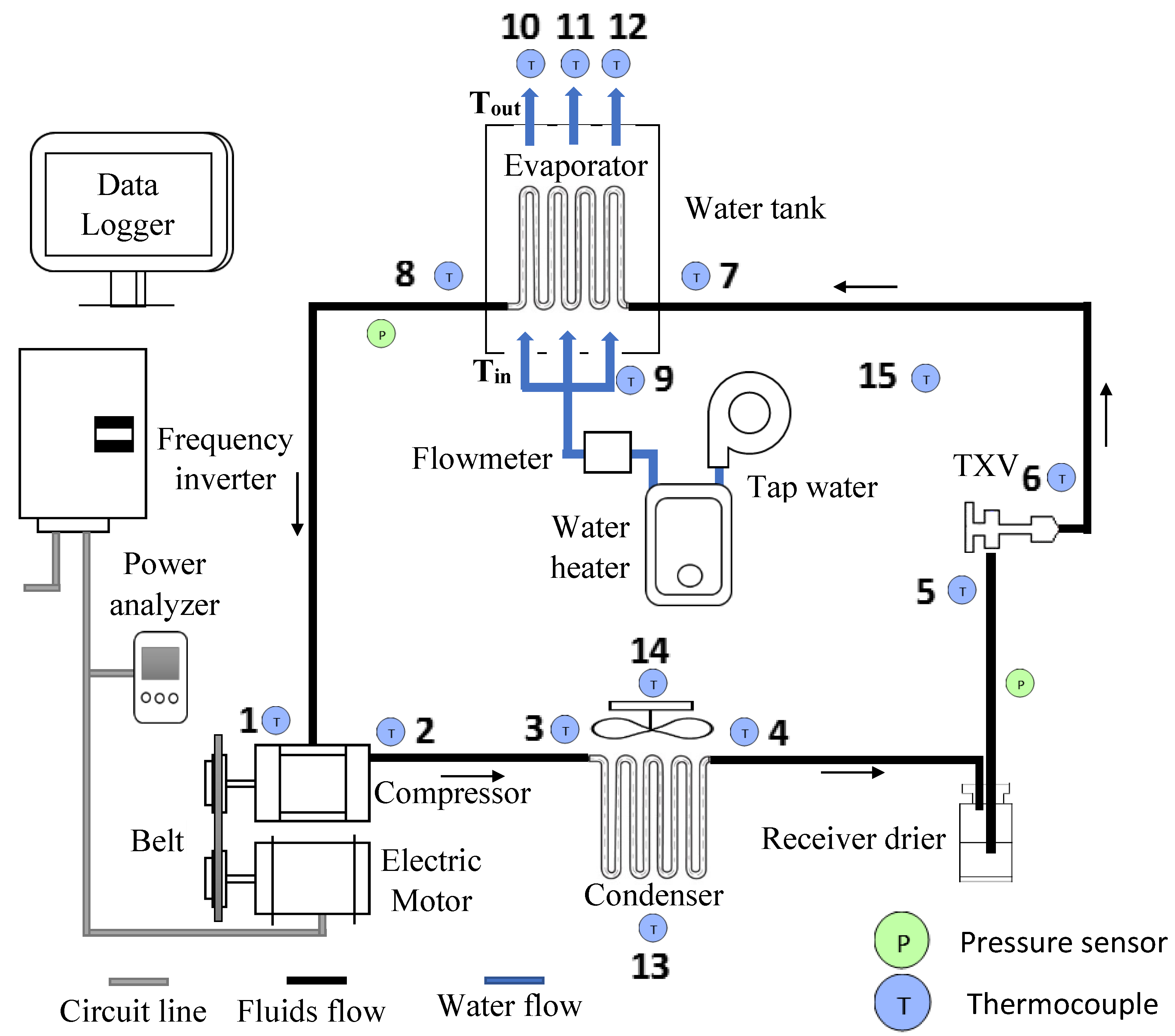 Micromachines 13 01871 g003 Micromachines 13 01871 g003