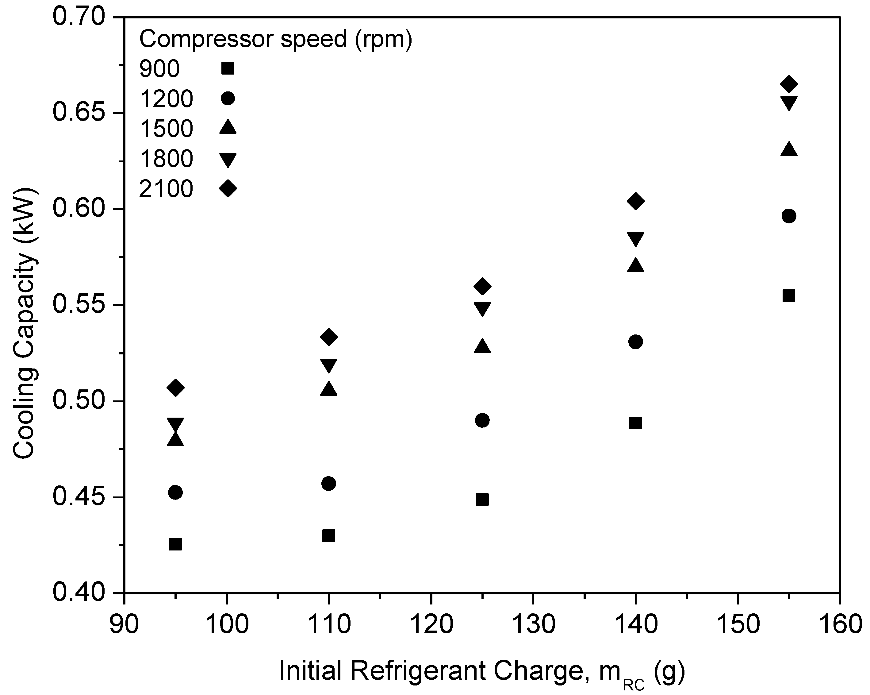 Micromachines 13 01871 g006 Micromachines 13 01871 g006