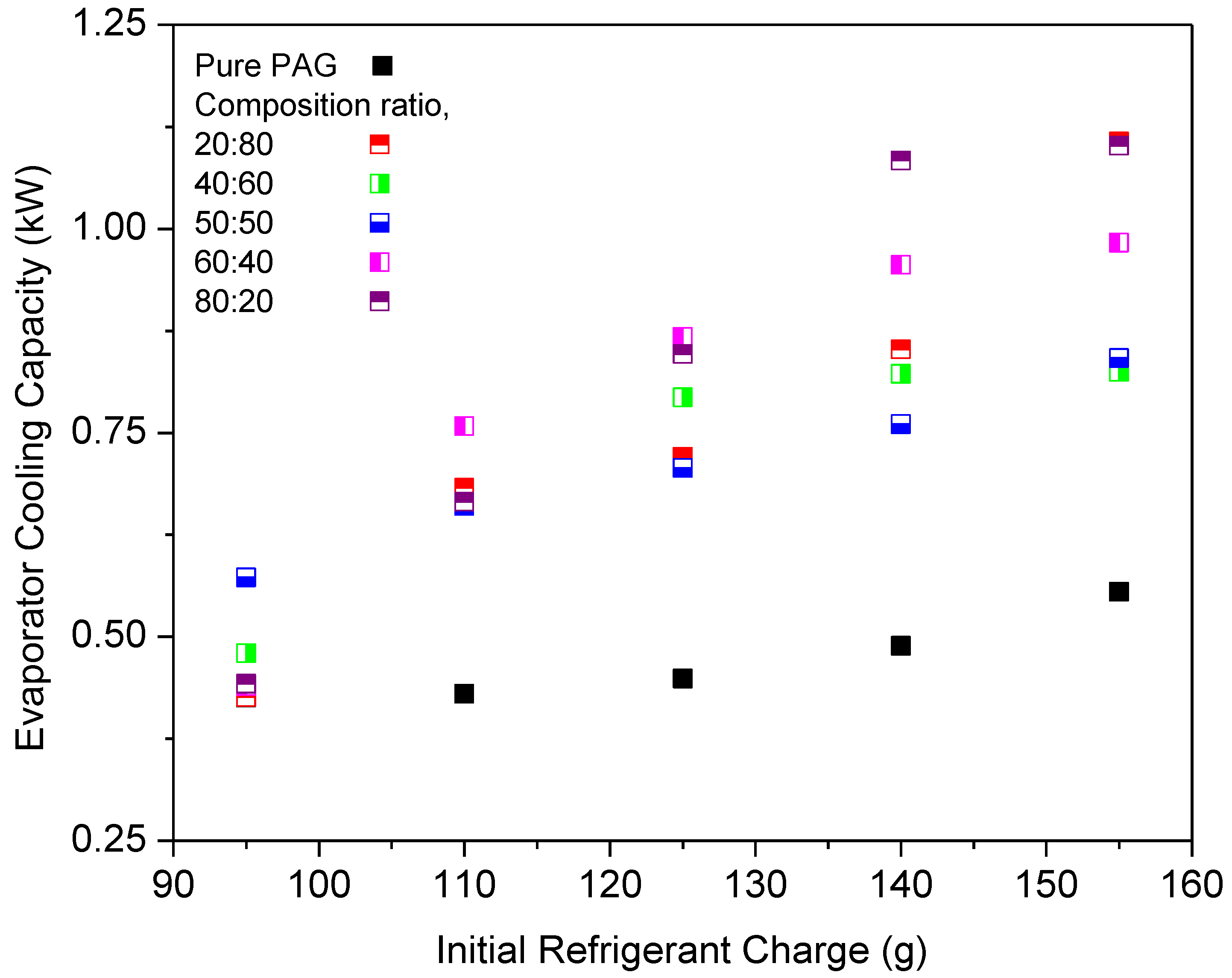 Micromachines 13 01871 g009 Micromachines 13 01871 g009