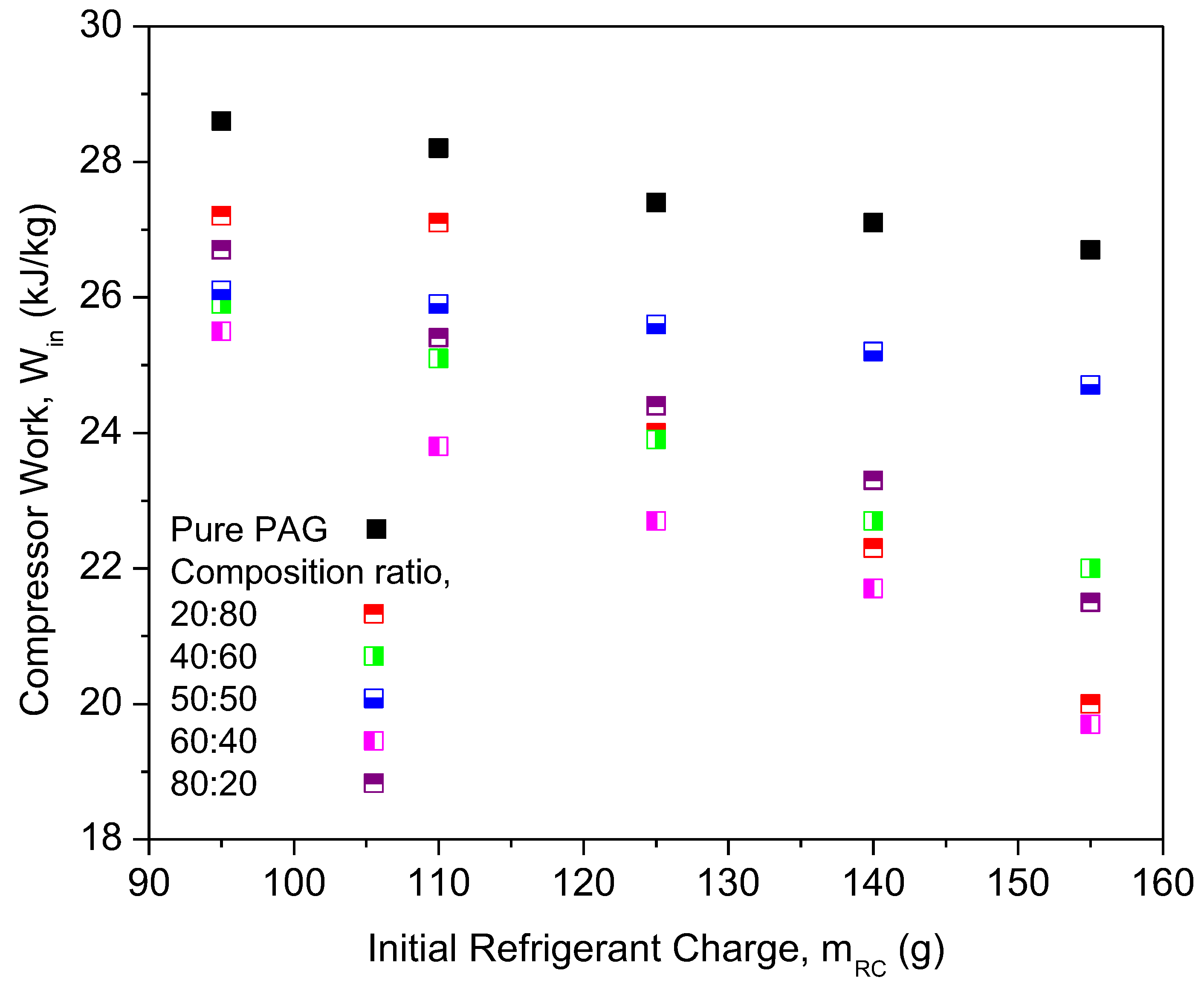 Micromachines 13 01871 g010 Micromachines 13 01871 g010