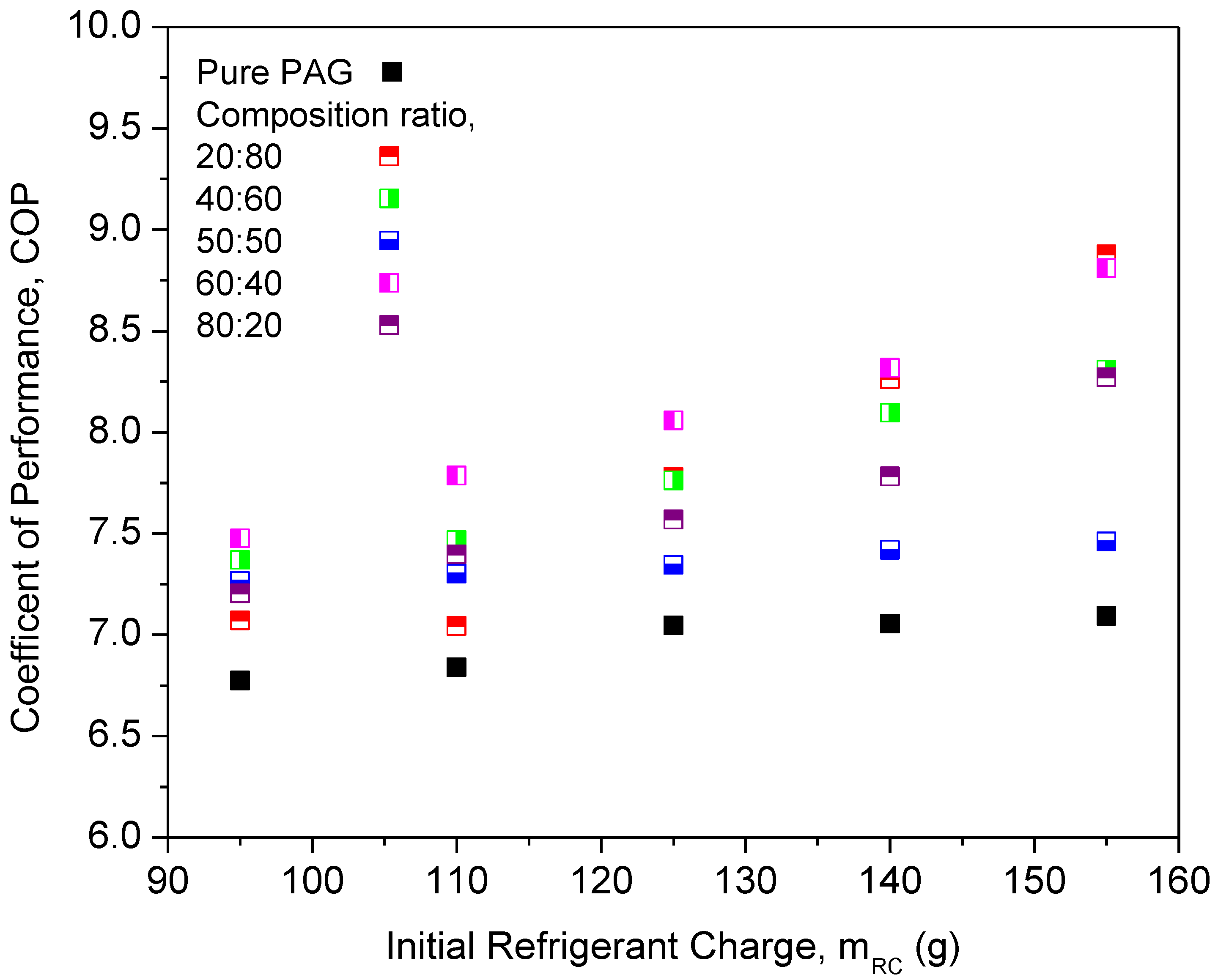 Micromachines 13 01871 g011 Micromachines 13 01871 g011