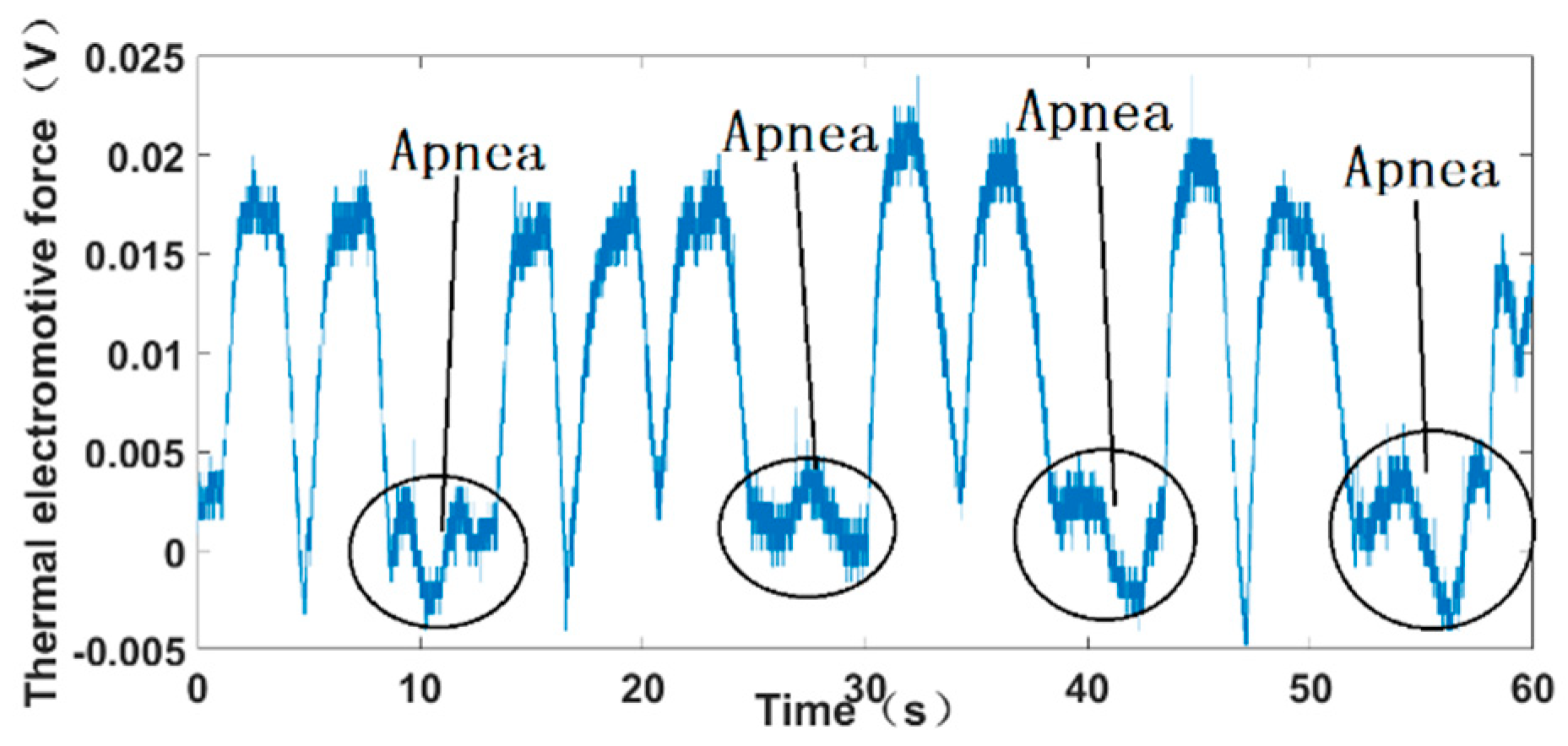 Micromachines 13 01873 g018 Micromachines 13 01873 g018