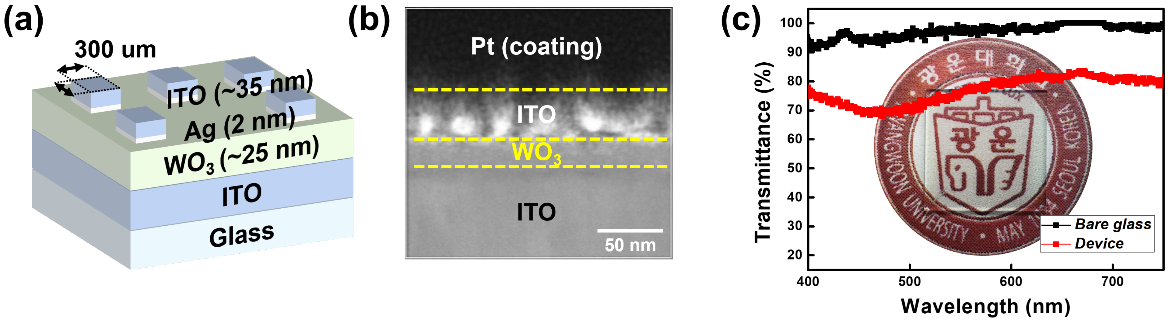 Micromachines 13 01874 g001